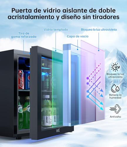 Detalle de WIE Nevera para Bebidas 36L: mini frigorífico expositor de 55 latas, puerta de cristal y No Frost