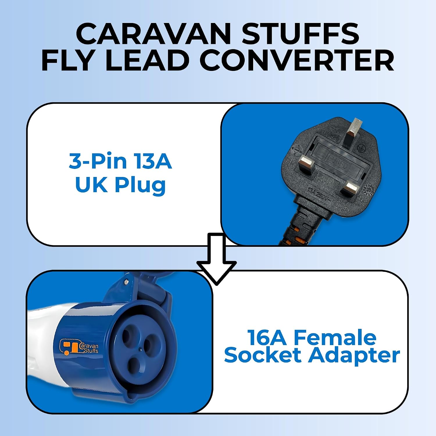 Thumbnail 3 de Double Dragon EU 230V Caravan Mains Hook-Up Converter (16A Schuko to 16A CEE, IP44) – 42cm Hi-Vis Cable Adapter