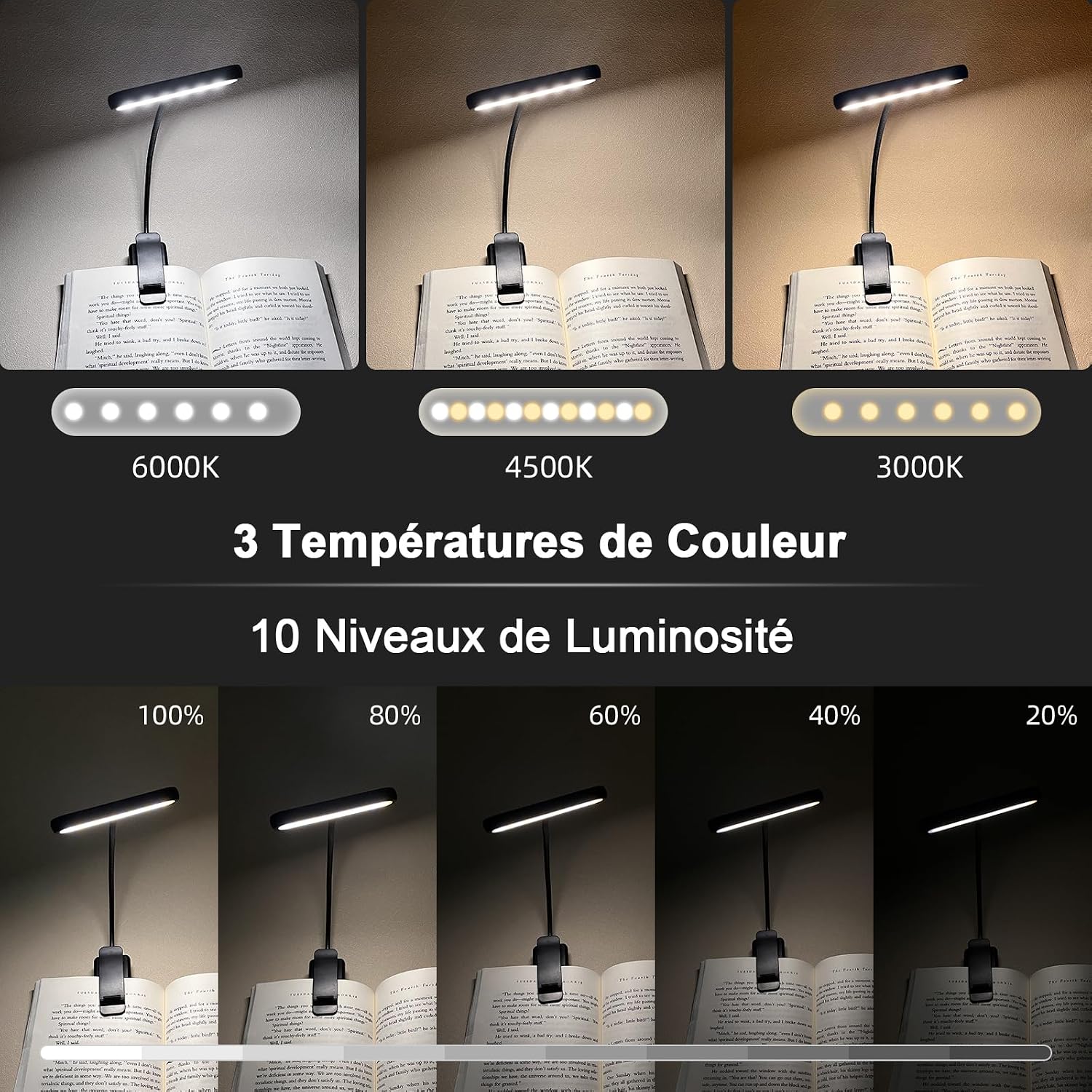 Detalle de iFalarila oplaadbare leeslamp met klem, USB-C en flexibele zwanenhals