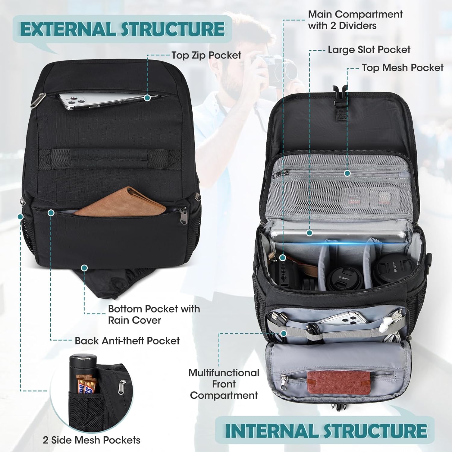 Thumbnail 1 de RAINSMORE Camera Bag Professional
