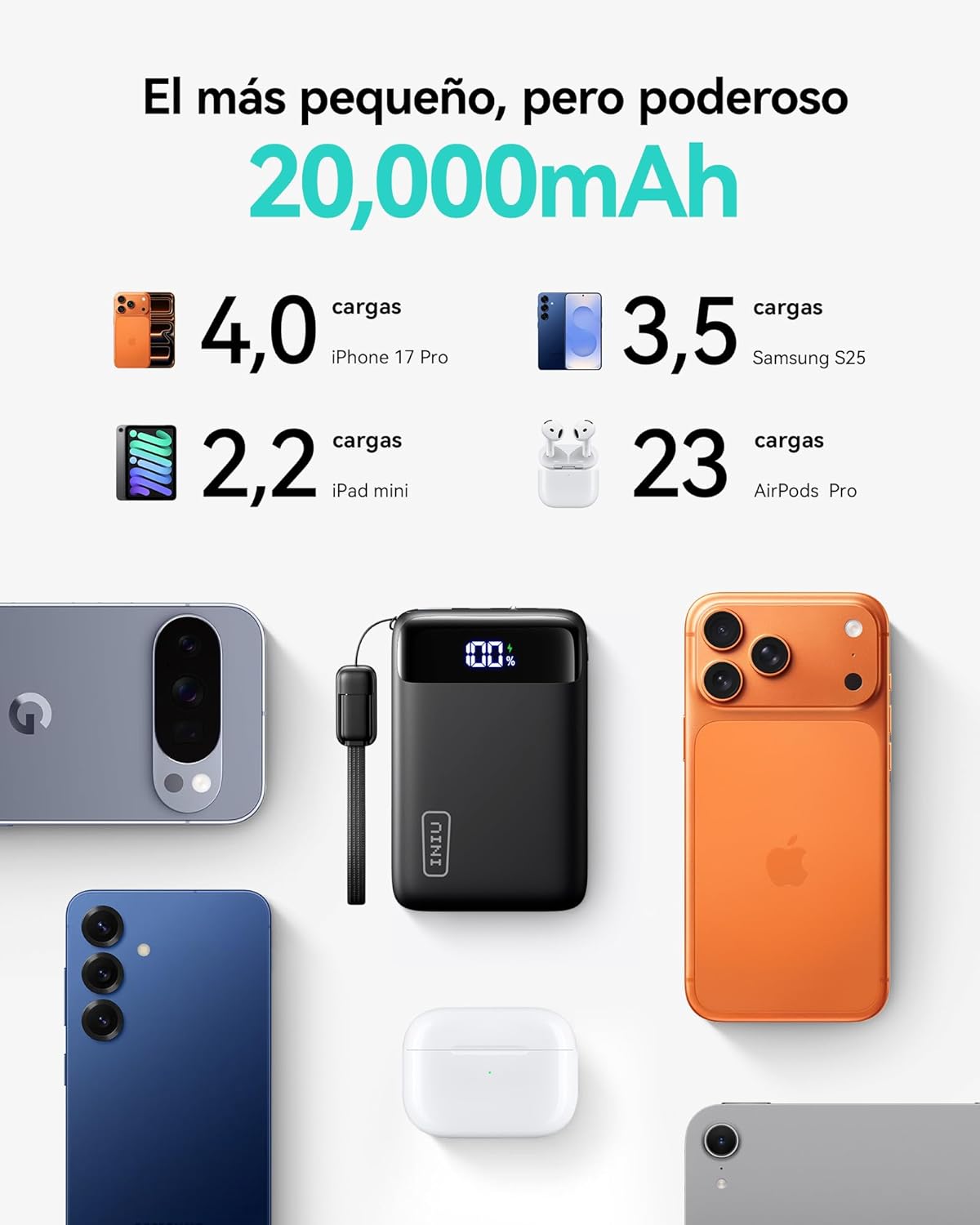Thumbnail 1 de INIU Power Bank, Ultrapequeño 20000mAh 22,5W PD3.0 QC4.0 Bateria Externa Carga Rapida, USB C Input & Output Bateria Portatil, Powerbank Compatible con iPhone 17 16 15 14 Pro MAX Plus, Samsung, Xiaomi