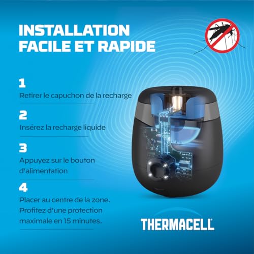 Thumbnail 4 de THERMACELL Bouclier Anti Moustiques et Moustiques Tigres – 29 m² – Extérieur