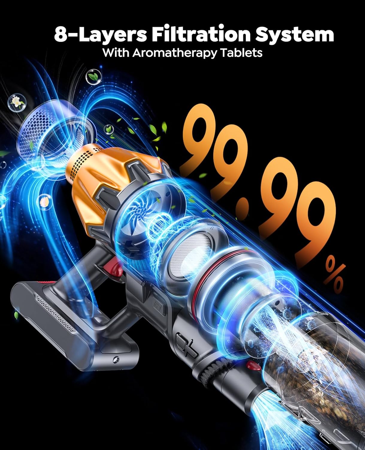 Thumbnail 6 de Fieety Cordless Vacuum Cleaner with 2 Batteries: 130-Min Runtime, 600W Suction, Auto Mode