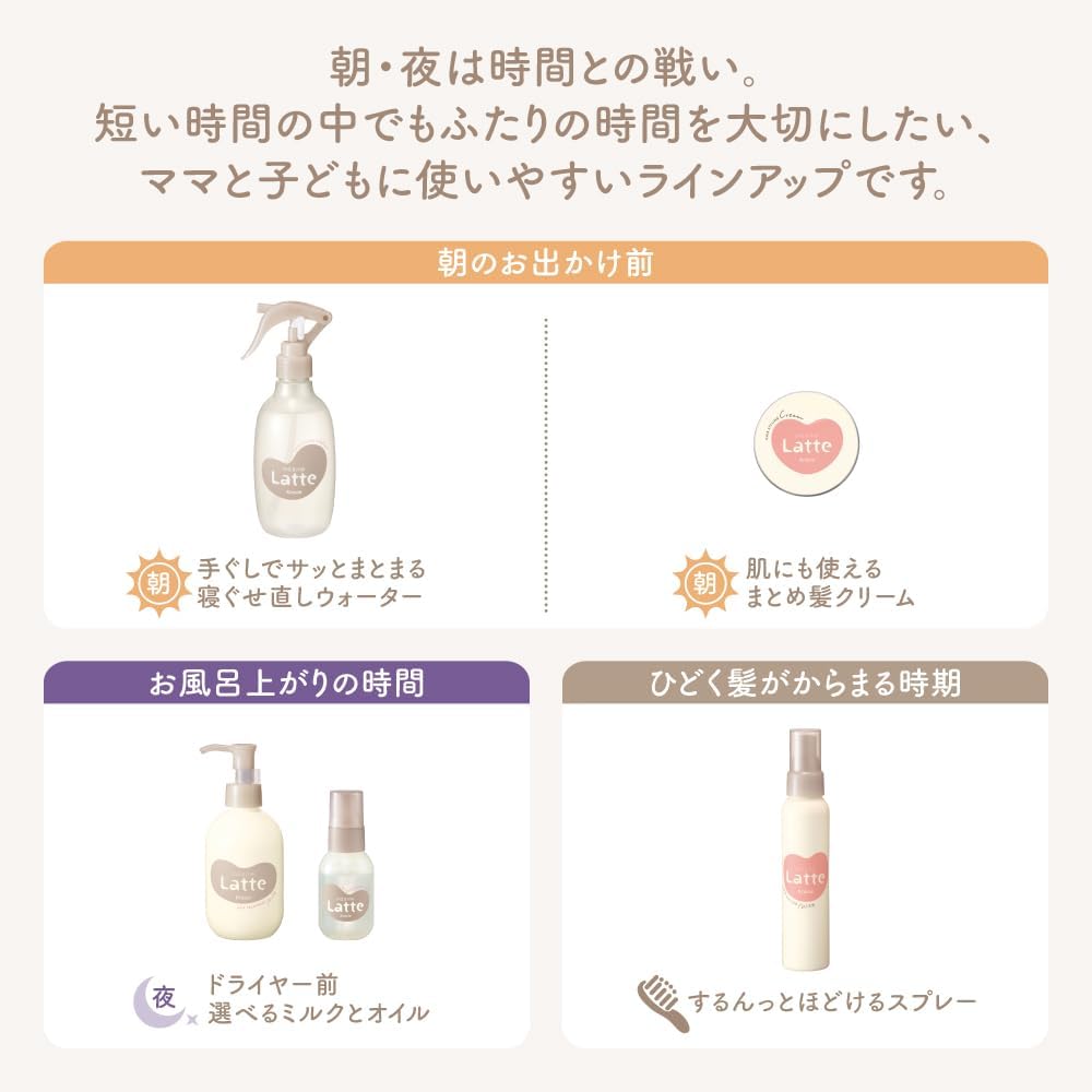 Thumbnail 5 de マー＆ミー ミルキートリートメント 180g 親子で使える洗い流さないヘアミルク