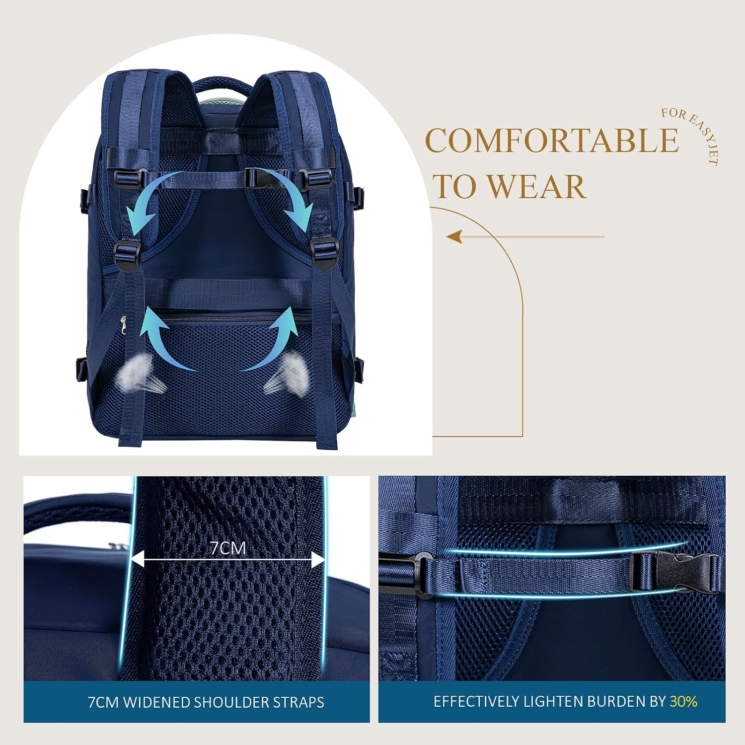 Thumbnail 5 de Lossga Cabin Bag 45x36x20 30L underseat cabin backpack