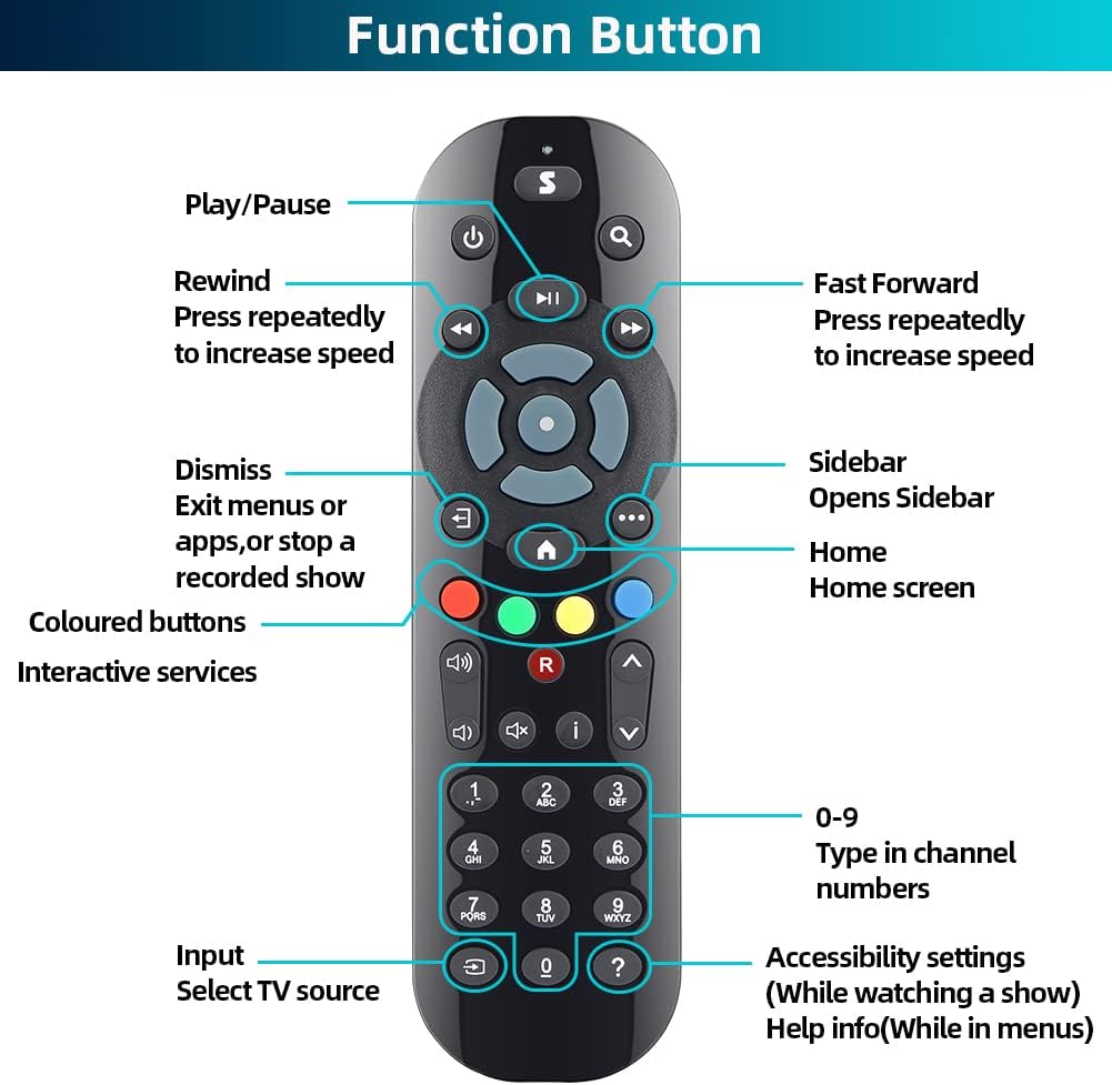 Thumbnail 2 de Gvirtue replacement remote control for Sky Q boxes (All Sky Q Box, Mini & Silver) — IR, non-touch, no voice