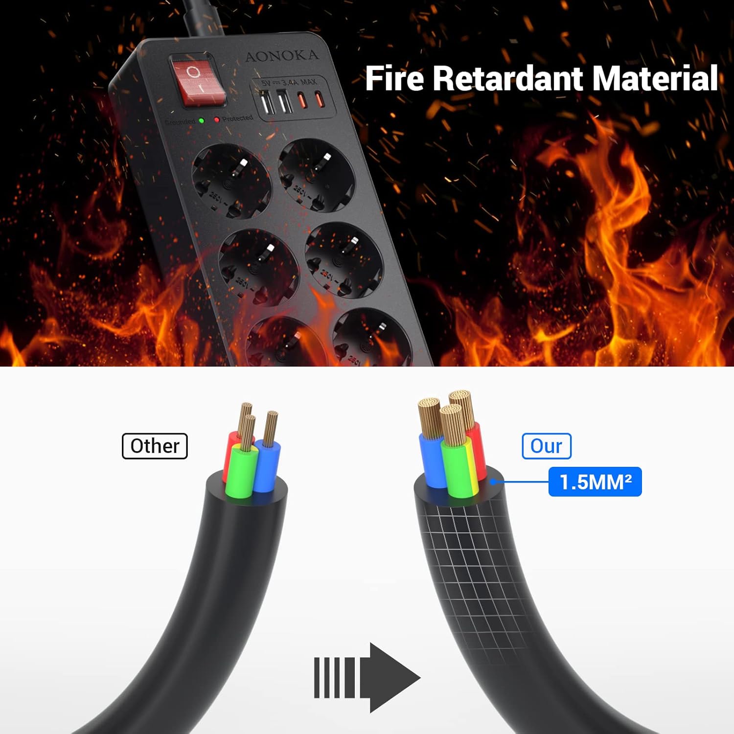 Thumbnail 6 de AONOKA Ciabatta multipresa con USB-C e USB-A, protezione sovratensione, 12 prese Schuko e cavo 1,5 m (nero)