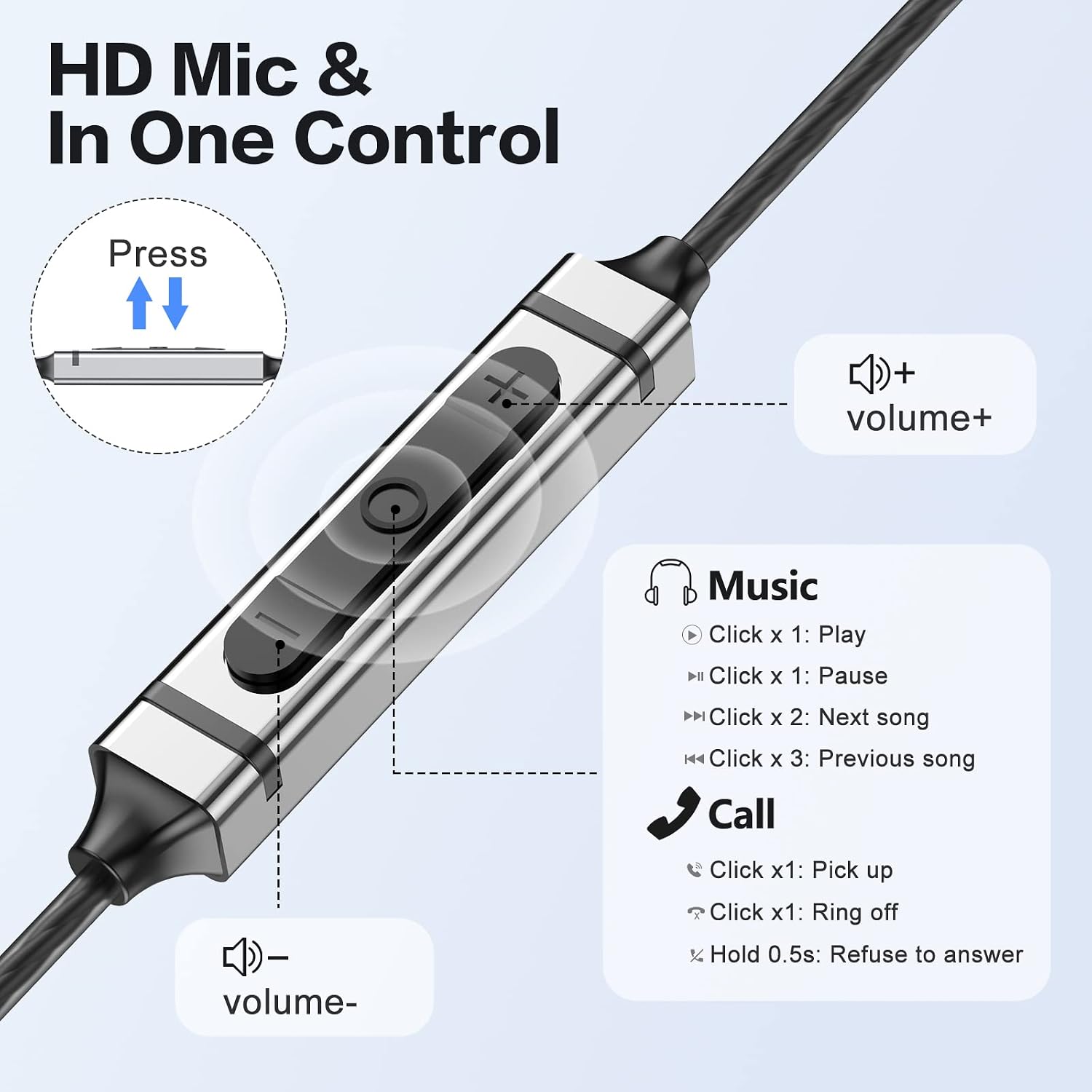 Detalle 1 de USB C Kopfhörer In-Ear mit Hi‑Fi Sound