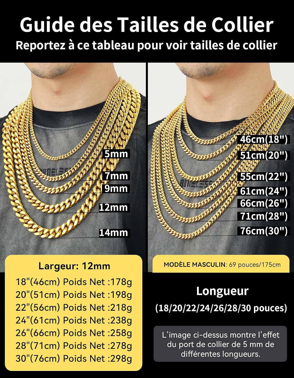 Thumbnail 5 de ChainsHouse Collier homme en acier inox 316L maille cubaine, choker ras de cou argent/or/noir