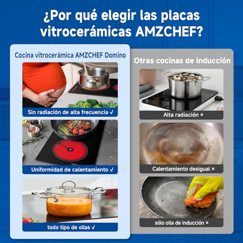 Detalle de AMZCHEF Placa Vitrocerámica 2 Fuegos de Sobremesa/Empotrable, 3200W con 9 Niveles y Seguridad Completa