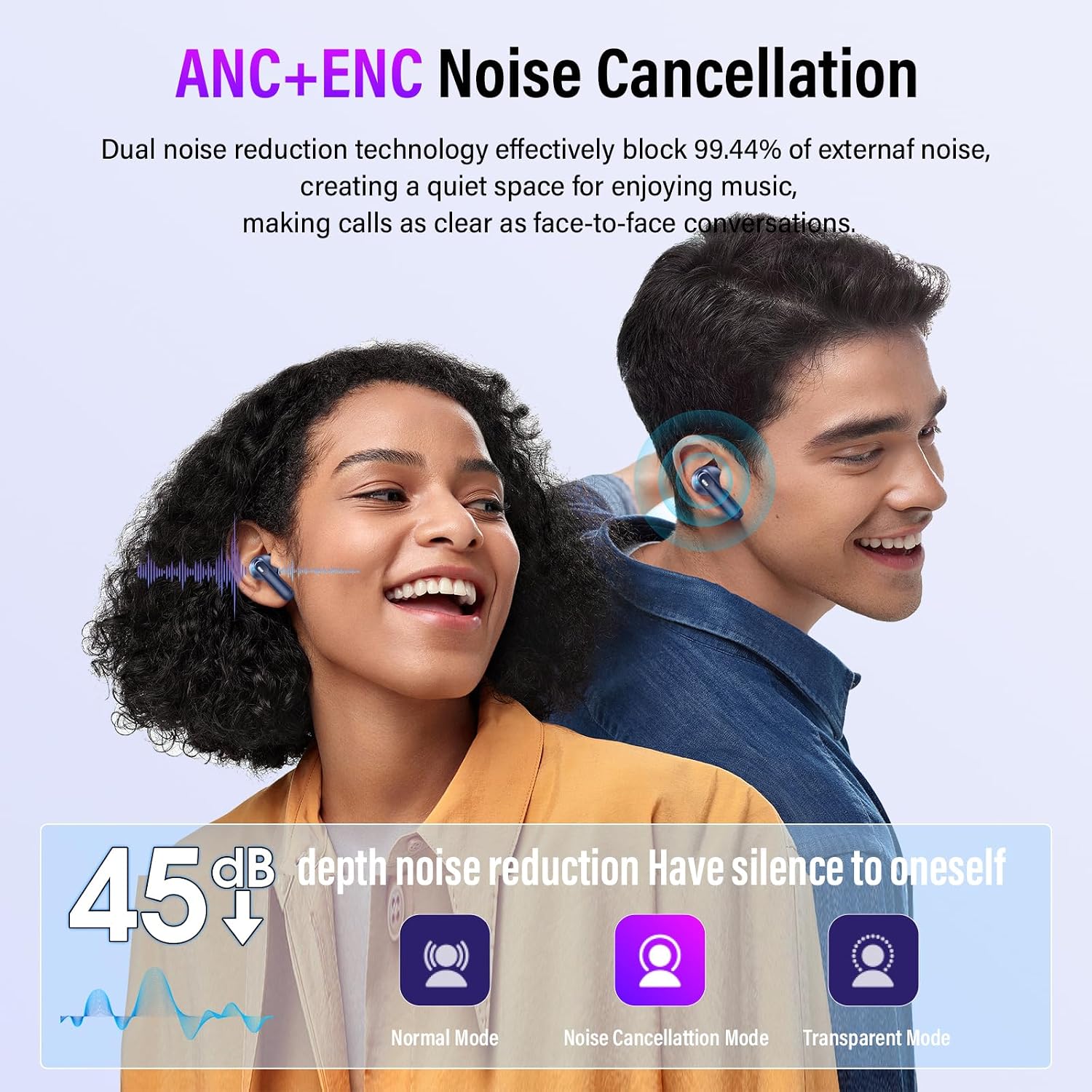 Detalle 2 de Ecouteurs Bluetooth sans Fil avec Écran Tactile et ANC IPX7 – 48H d’autonomie