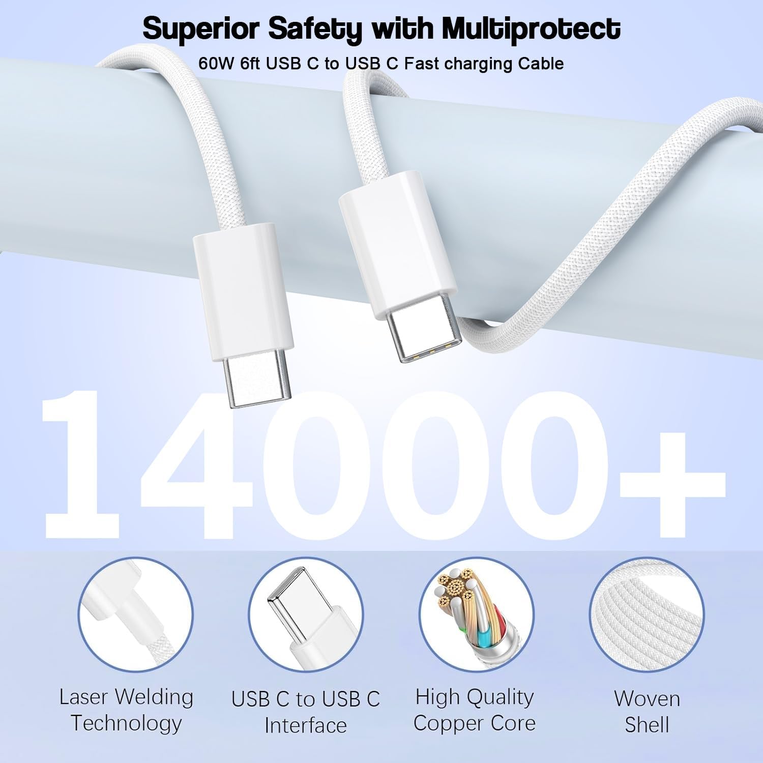 Thumbnail 5 de 65W USB C Charger Block 2-Pack, 6-Port Fast Charger 🔌