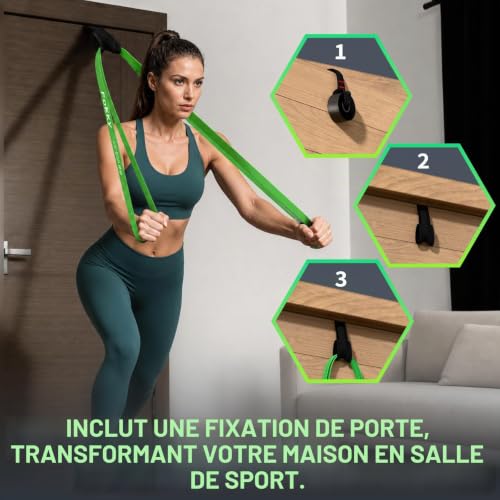 Detalle de Fokky Bande Elastique Musculation avec Ancrage de Porte – 4 Niveaux