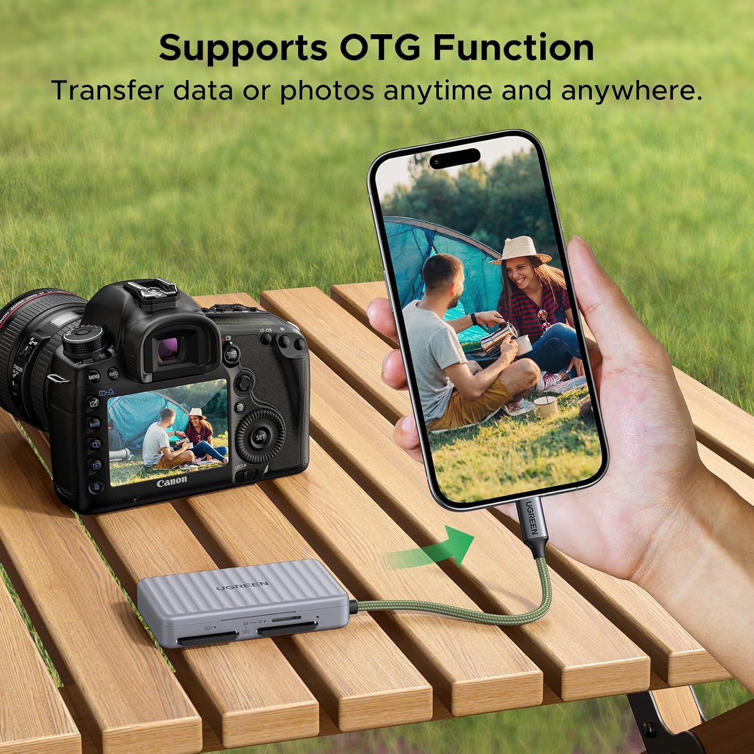 Thumbnail 4 de UGREEN SD Card Reader 3-Slot (2×SD + TF) with 4-Card Storage Case, USB-C OTG 5Gbps