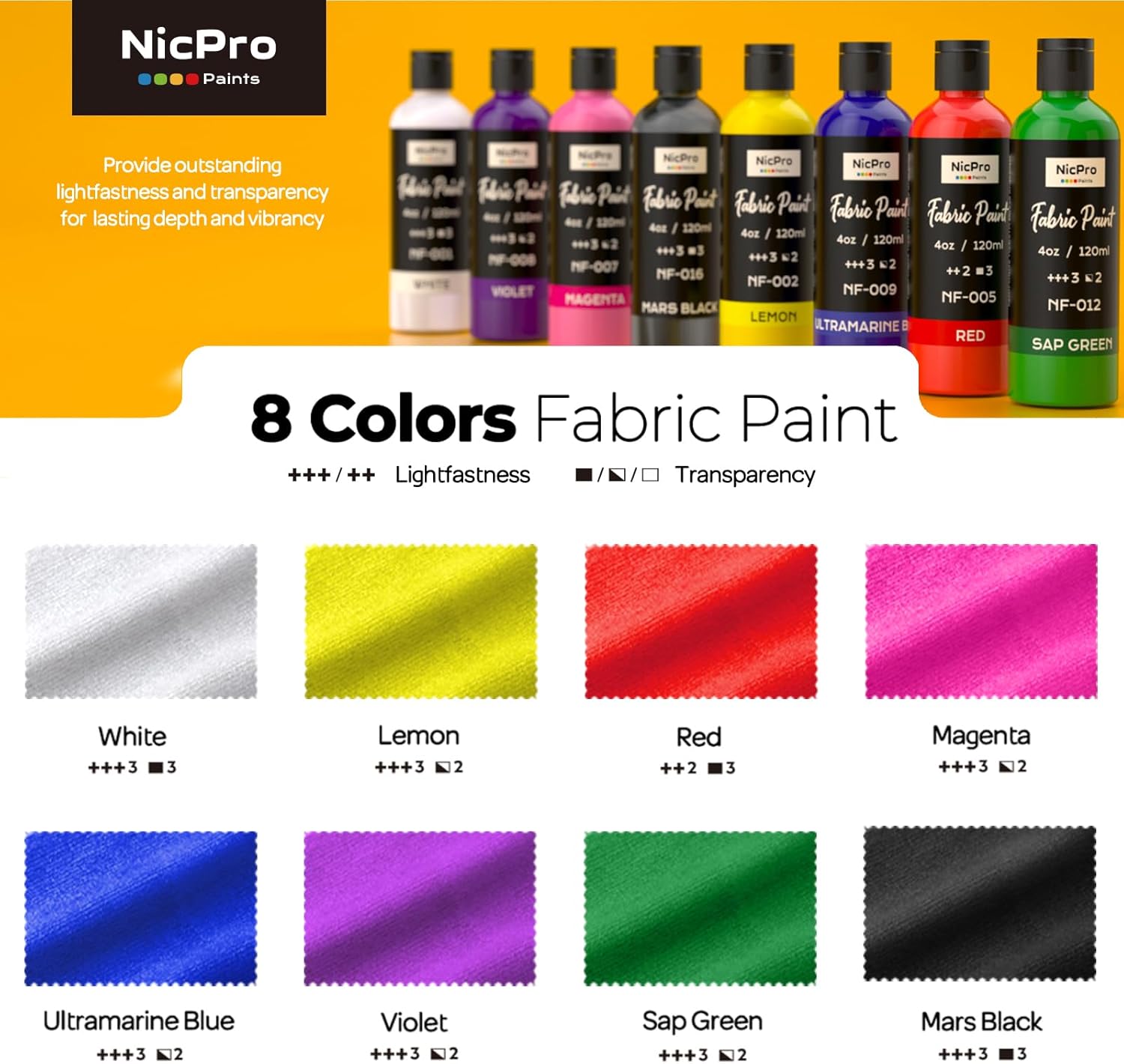 Thumbnail 1 de Nicpro 8 Colors Permanent Fabric Paint (4 oz, 120 ml) – Vibrant, Durable Non-Toxic Textile Paint for DIY Clothing and Accessories