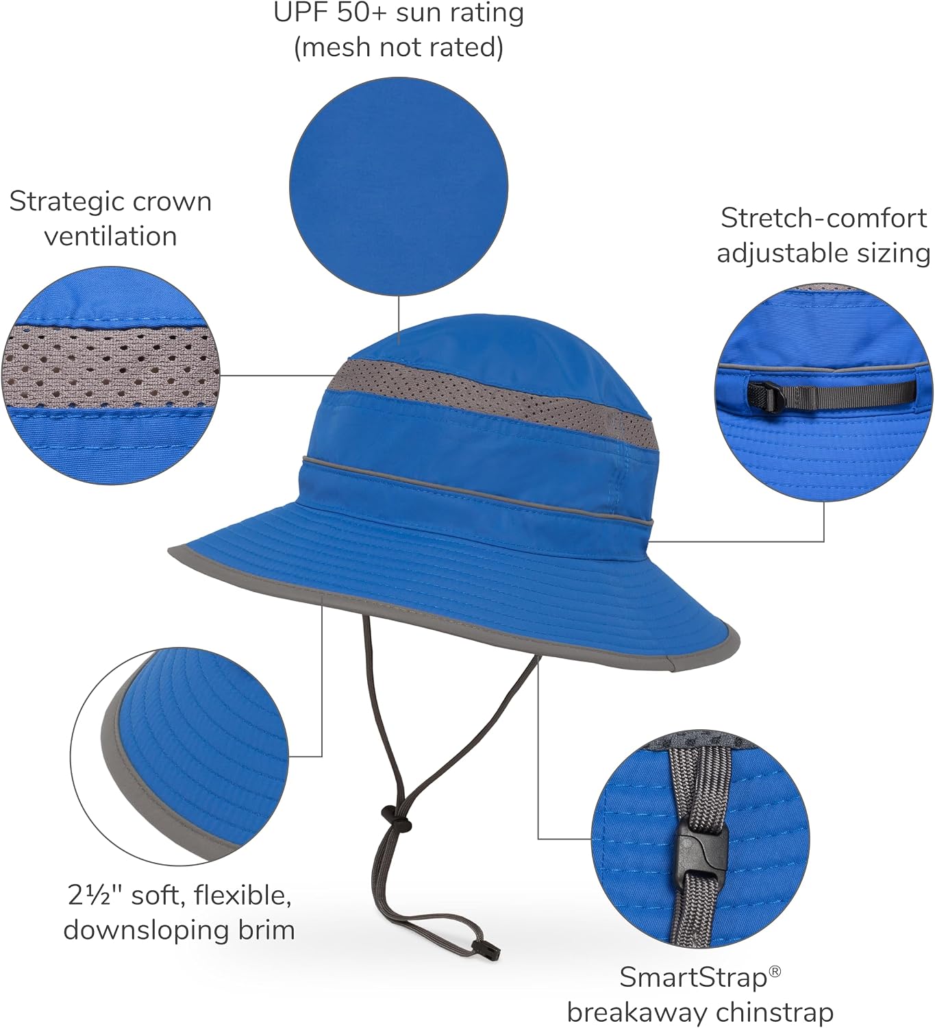 Detalle de Sunday Afternoons Kids Bucket Hat Nylon