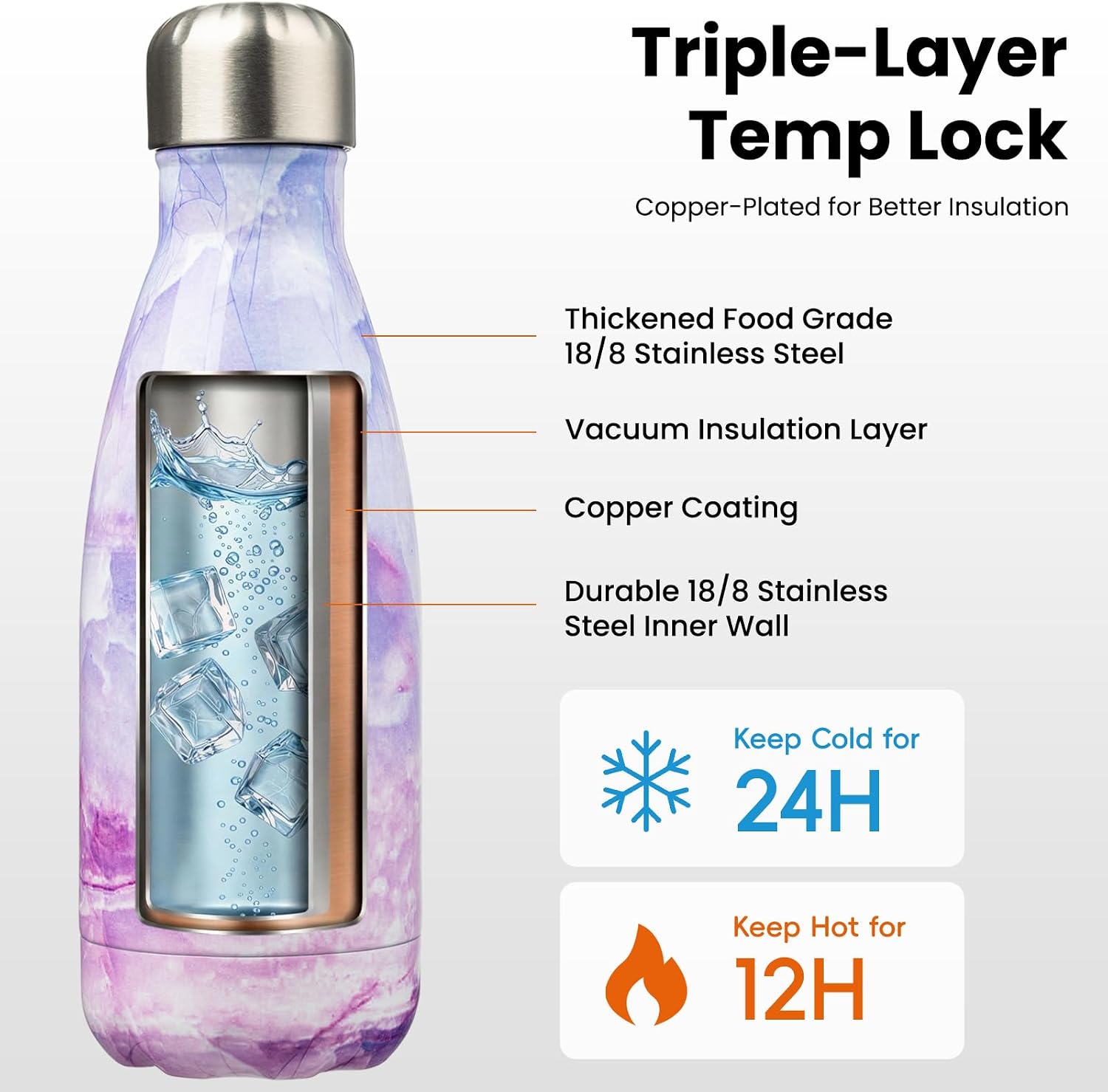 Detalle 2 de Konokyo Insulated Stainless Steel Water Bottle, 12 oz