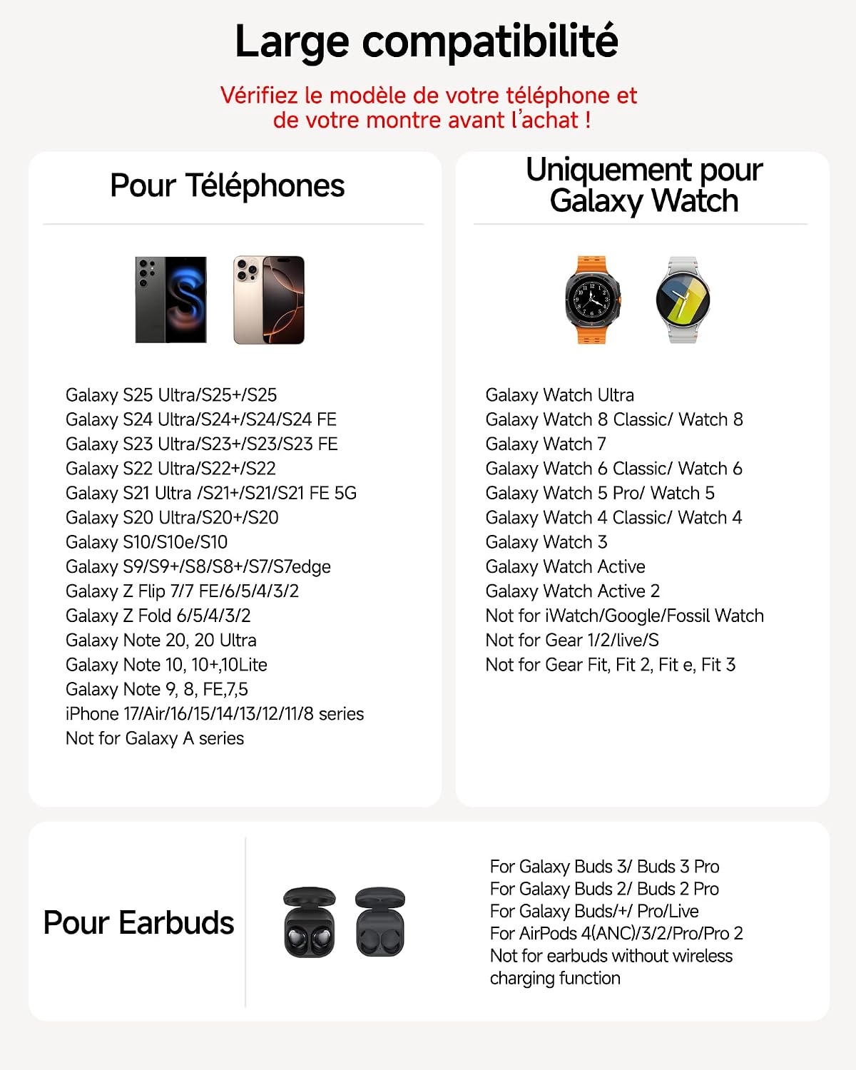 Detalle de Station de charge sans fil 3 en 1 pour Samsung (avec horloge) + charge induction pour Galaxy Watch et Galaxy Buds