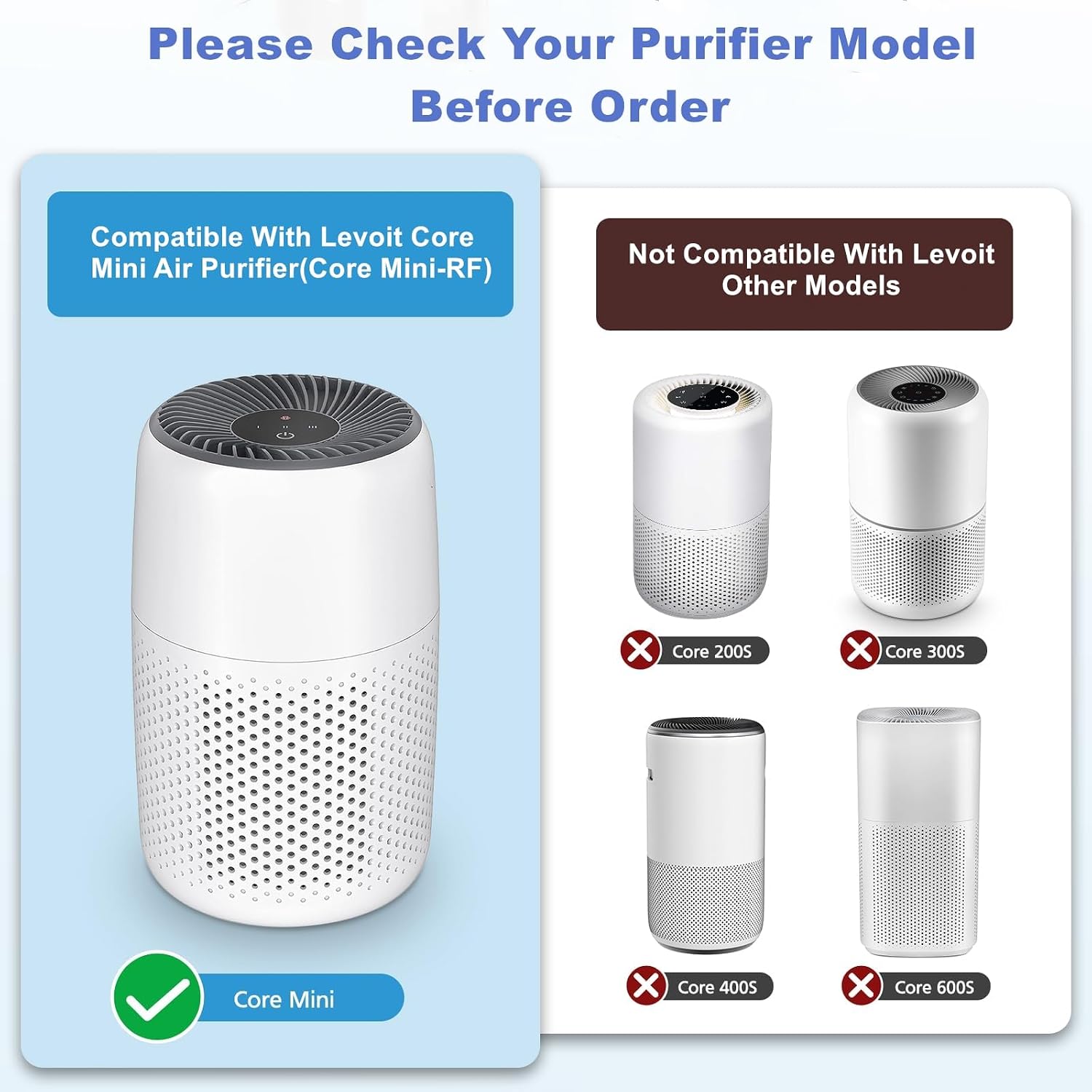 Detalle 2 de LEVOIT Core Mini 2 Pack Replacement Filters