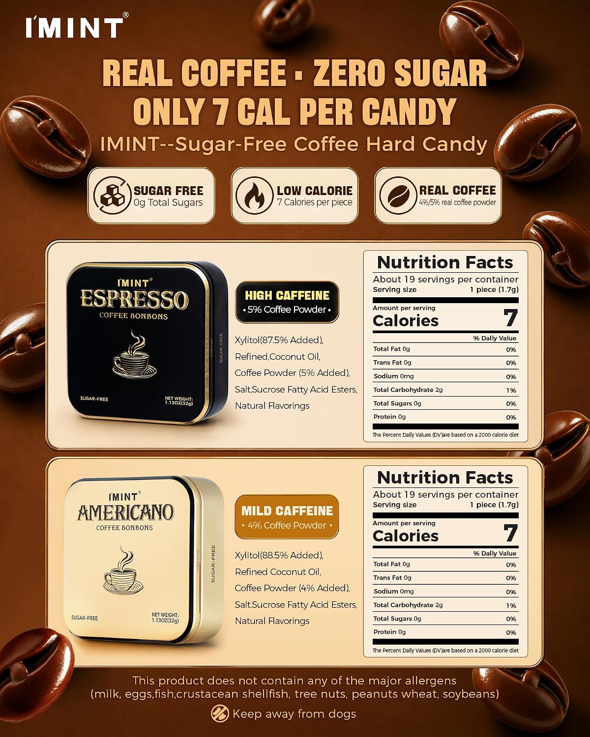 Detalle 2 de I'MINT Sugar-Free Coffee Candy Duo, Espresso & Americano, Xylitol Iron Tins