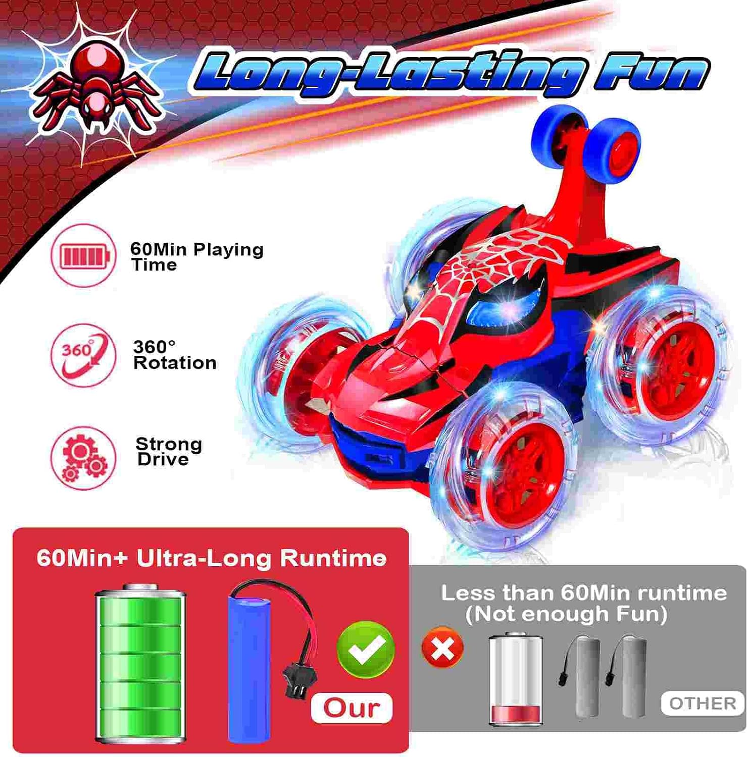 Thumbnail 6 de Logth CF24020 Spider RC Stunt Crawler with 360° Flips and LED Lights