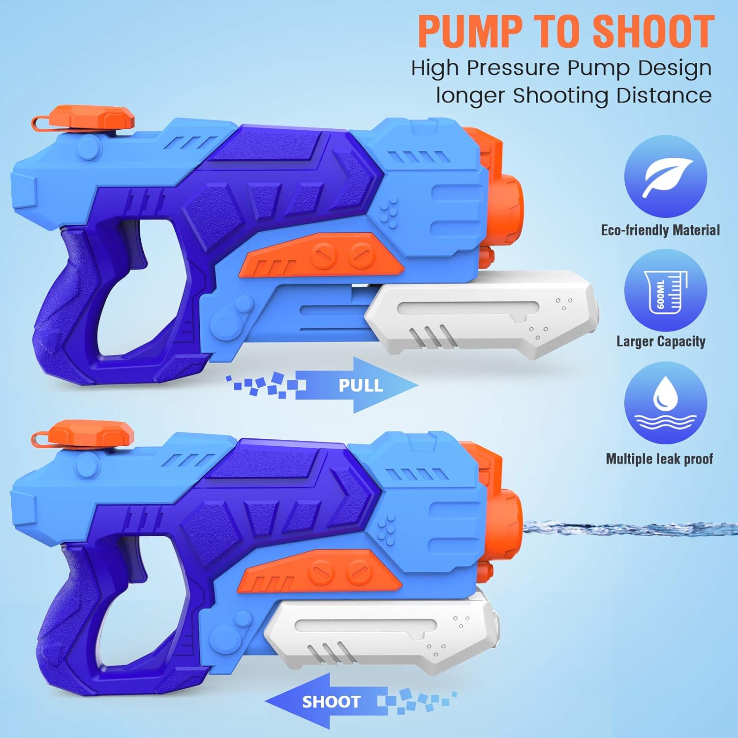 Detalle 2 de Kiztoys Water Gun Toys for Kids – 2 Pack with 1200ML Total Capacity and 33ft Range