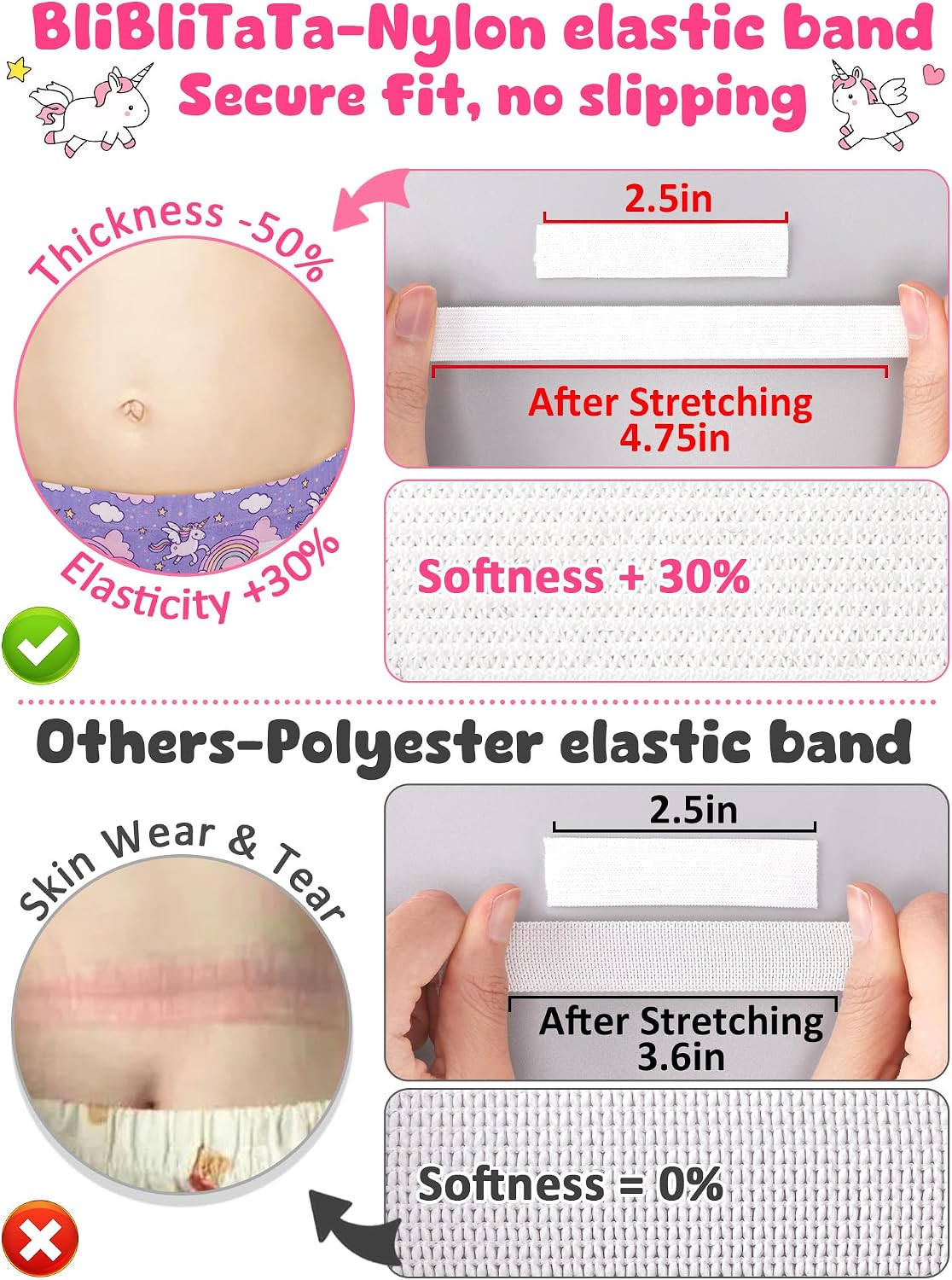 Detalle de BliBliTaTa Girls’ Cotton Tagless Underwear, 8-Pack, 18M–12Y