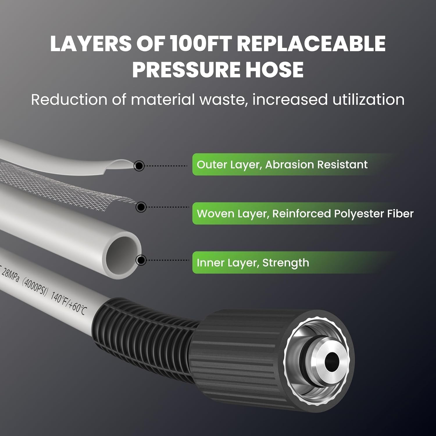Thumbnail 4 de Giraffe Tools Wall-Mounted Pressure Washer, 100-Foot Hose
