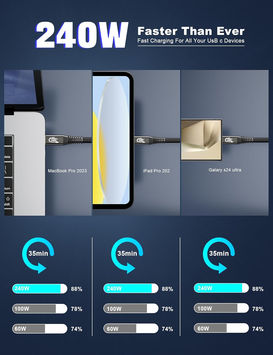 Thumbnail 4 de CAKOBLE Thunderbolt 4 Extension Cable (25cm) — 40Gbps, up to 8K@60Hz, USB-C male to female