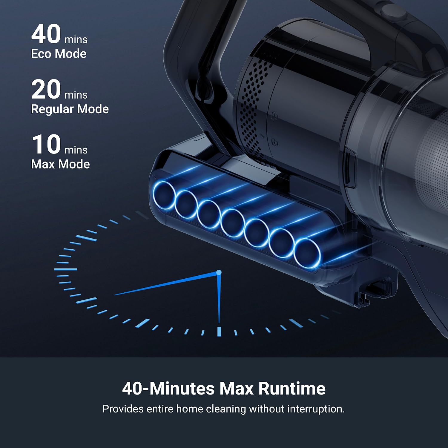 Detalle 2 de Eureka NEC285GR Cordless Stick Vacuum, 250W Motor, LED Headlight, 40-Minute Runtime
