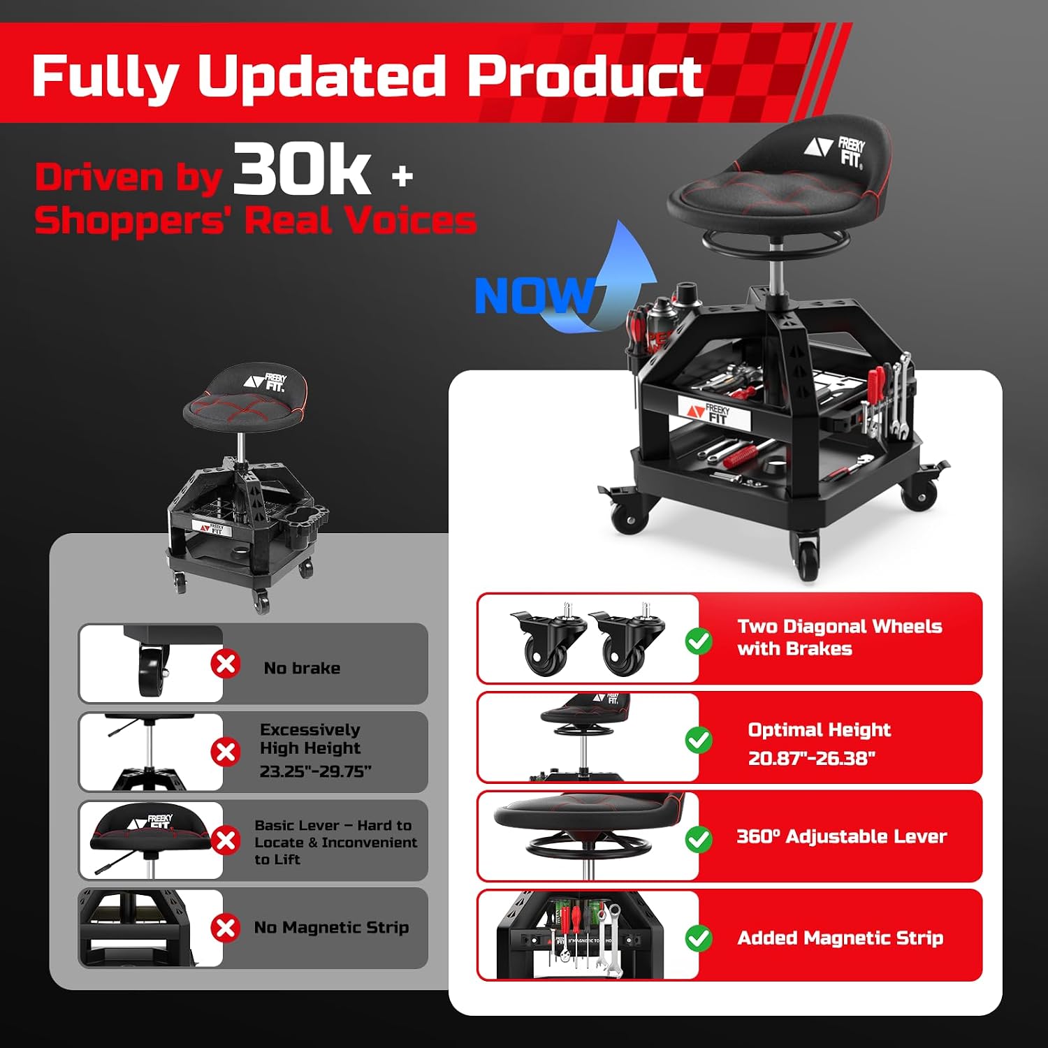 Thumbnail 1 de FreekyFit DO02 Rolling Shop Stool for Garage (Adjustable Height, 360° Swivel, Casters)