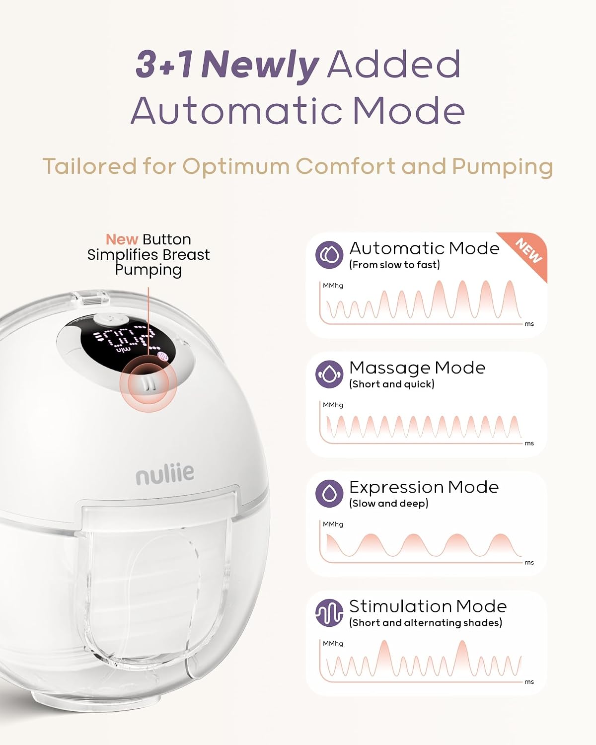 Thumbnail 4 de Nuliie S32 Hands-Free Wearable Electric Breast Pump