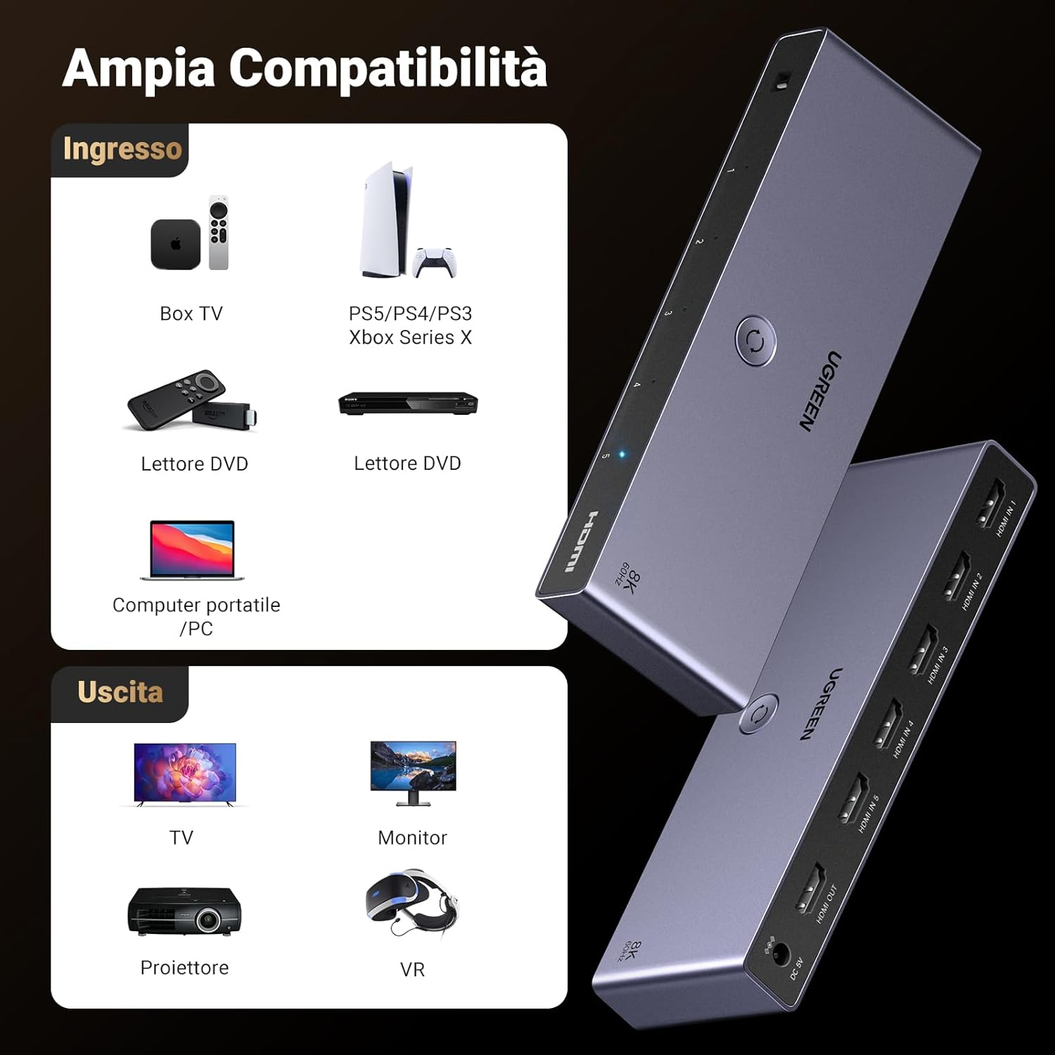 Thumbnail 6 de UGREEN Switch HDMI 2.1 8K 60Hz 5‑in 1‑out