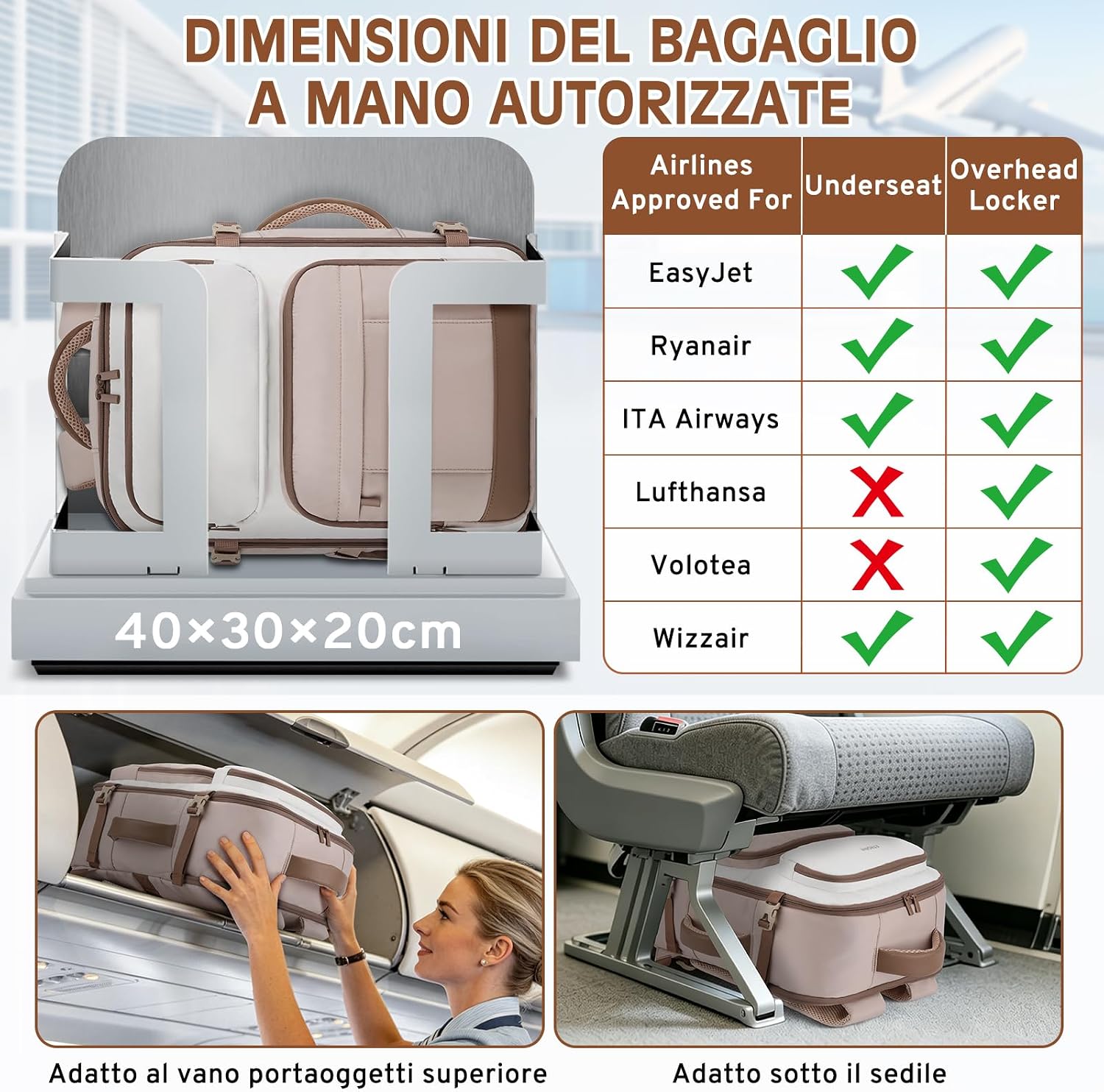 Detalle 2 de ETRONIK Zaino Ryanair 40x30x20 cm, 24 L: zaino da viaggio impermeabile con scomparti per PC fino a 15