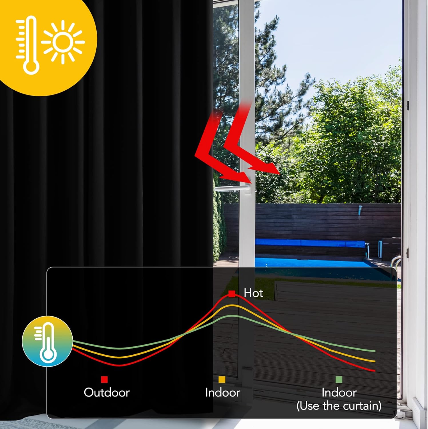 Thumbnail 2 de Deconovo solid thermal insulated eyelet blackout curtains (2 panels, black) for bedroom