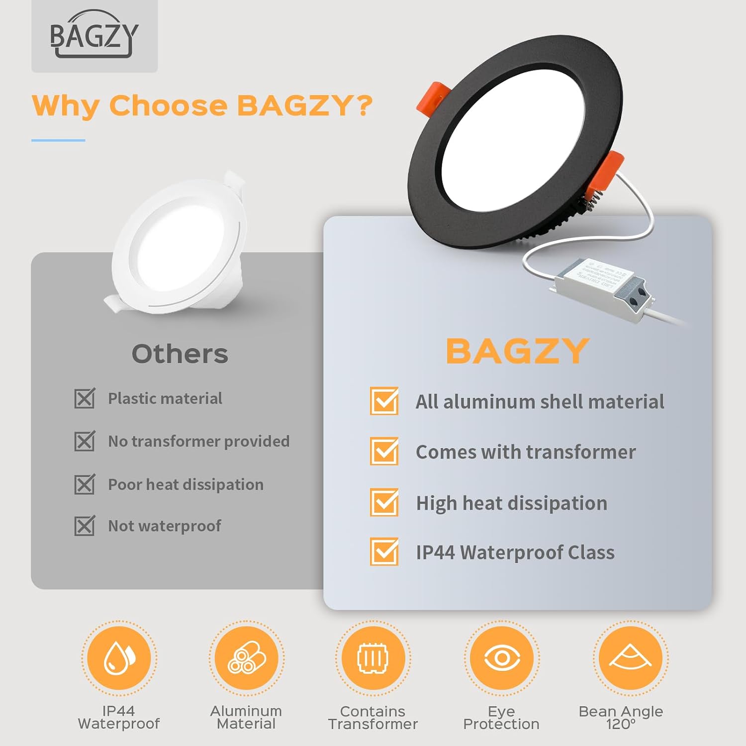 Detalle de BAGZY 9W-D207-Black-Natural White(10er) – 10 wpuszczanych reflektorów LED IP44