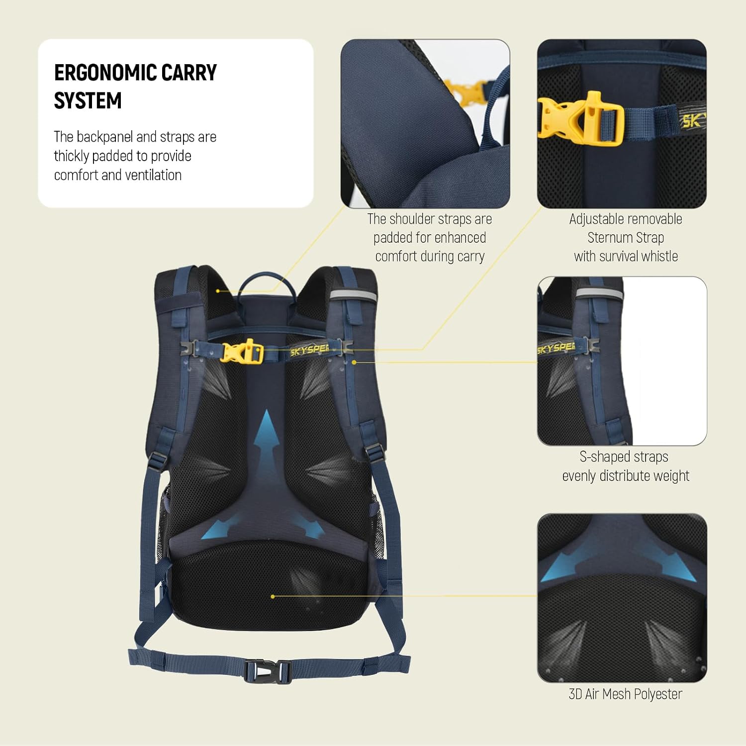 Thumbnail 3 de SKYSPER Wanderrucksack 25L mit 3D Air Mesh
