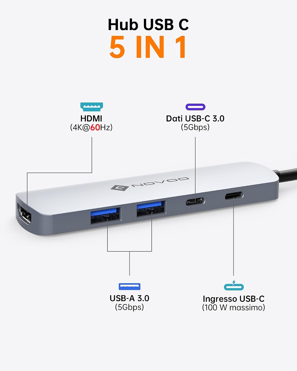 Thumbnail 1 de NOVOO USB C HDMI Hub 4K 60Hz