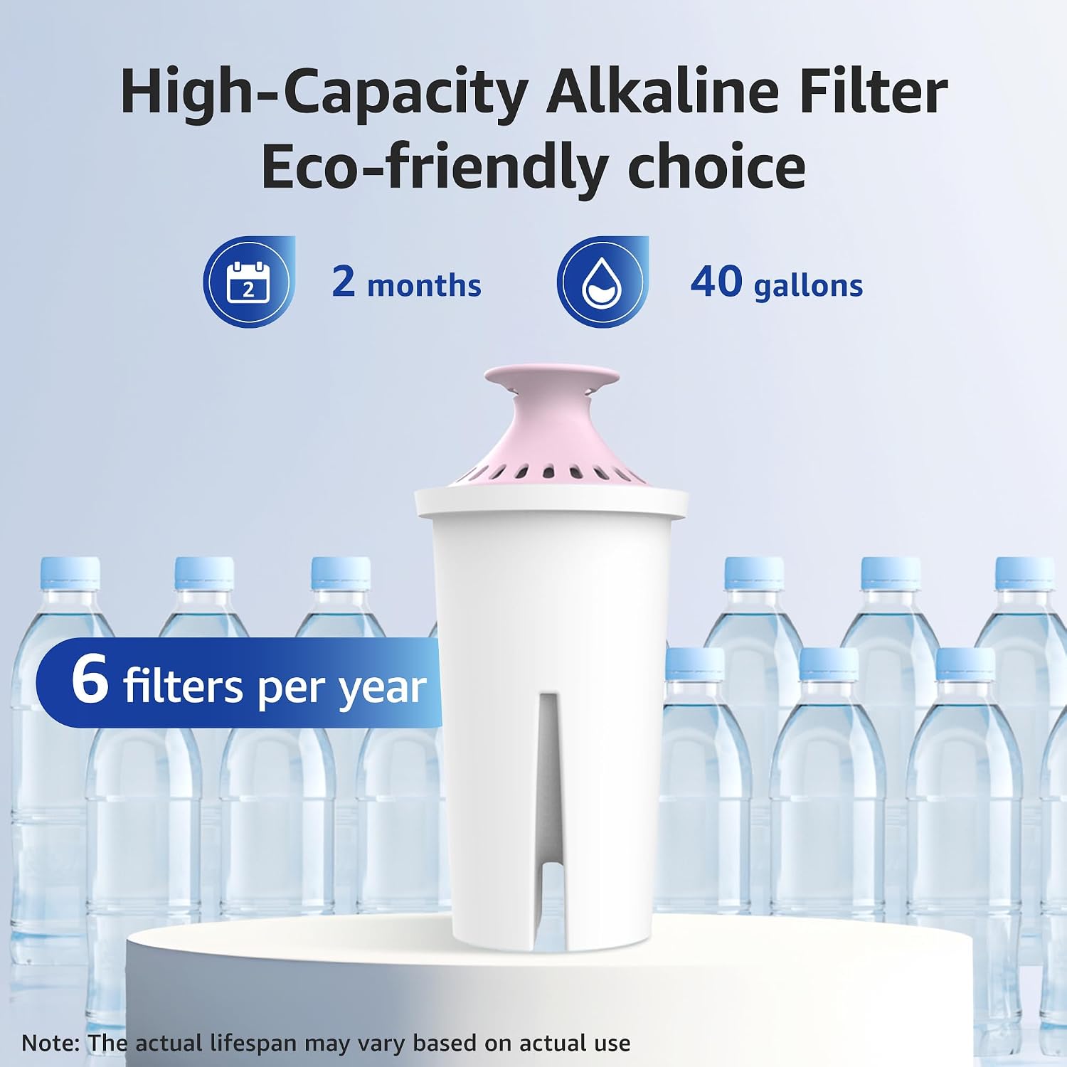 Detalle 2 de Overbest Water Filter Replacements, 6-Pack