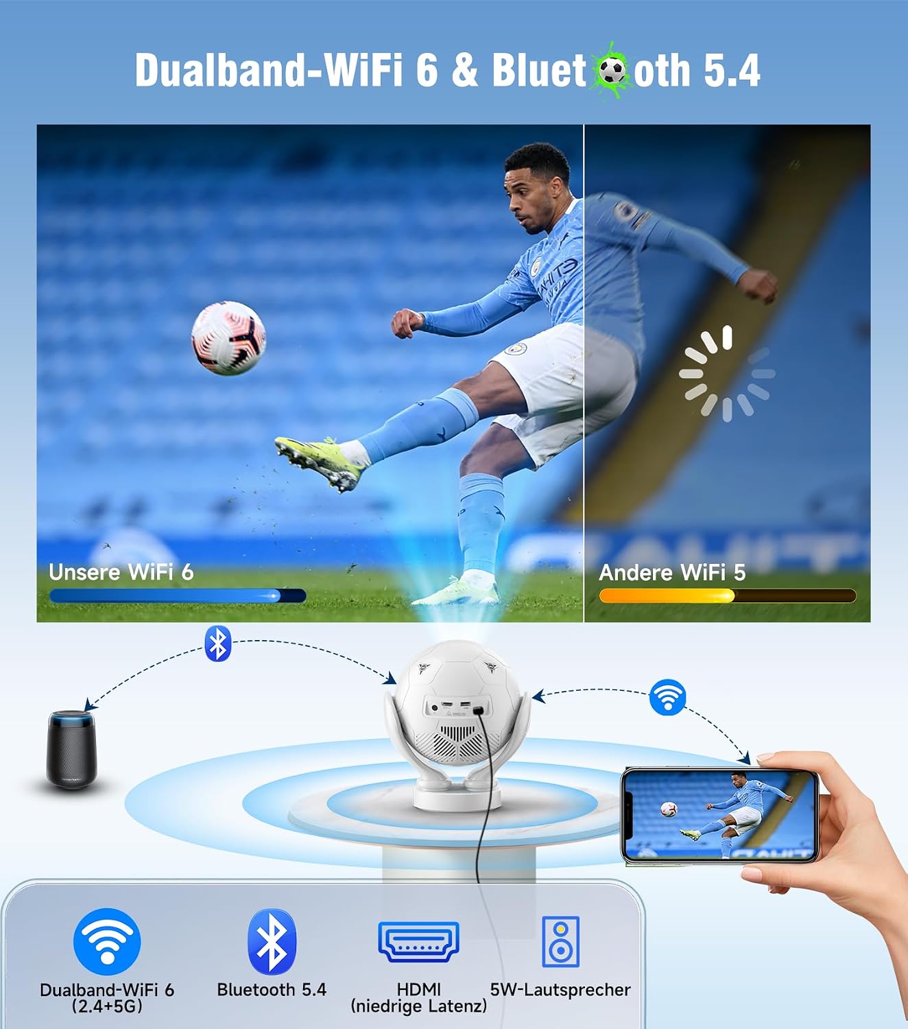 Detalle de Magcubic Mini Beamer 4K – Tragbarer 1080P Full HD Projektor mit Android 14, WiFi 6 und 180° Projektion