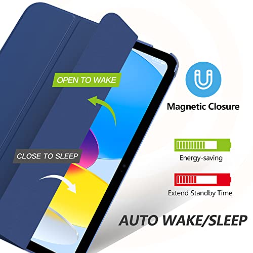 Detalle 2 de MoKo Funda para iPad 11 pulgadas 2025