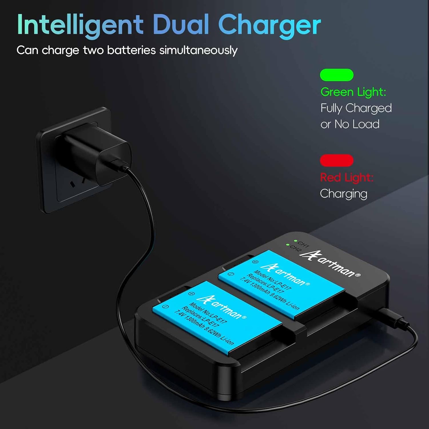Thumbnail 4 de Artman LP-E17 2-Pack Battery with Dual USB Charger