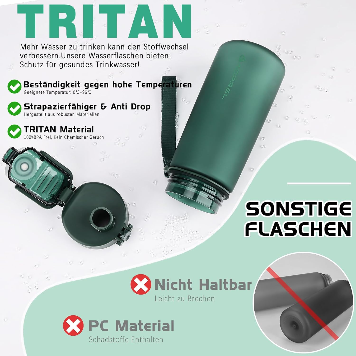 Detalle de AOPREL Trinkflasche 600 ml aus BPA-freiem Tritan – auslaufsicher für Sport, Schule & Büro