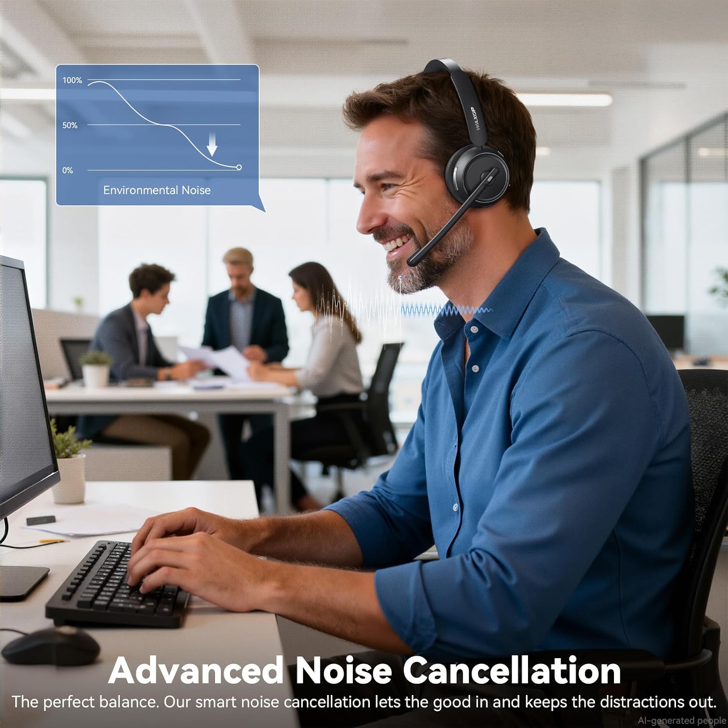 Detalle 2 de Waxop Wireless Headset with Mic for Work: Noise-Canceling Bluetooth Comfort for Calls