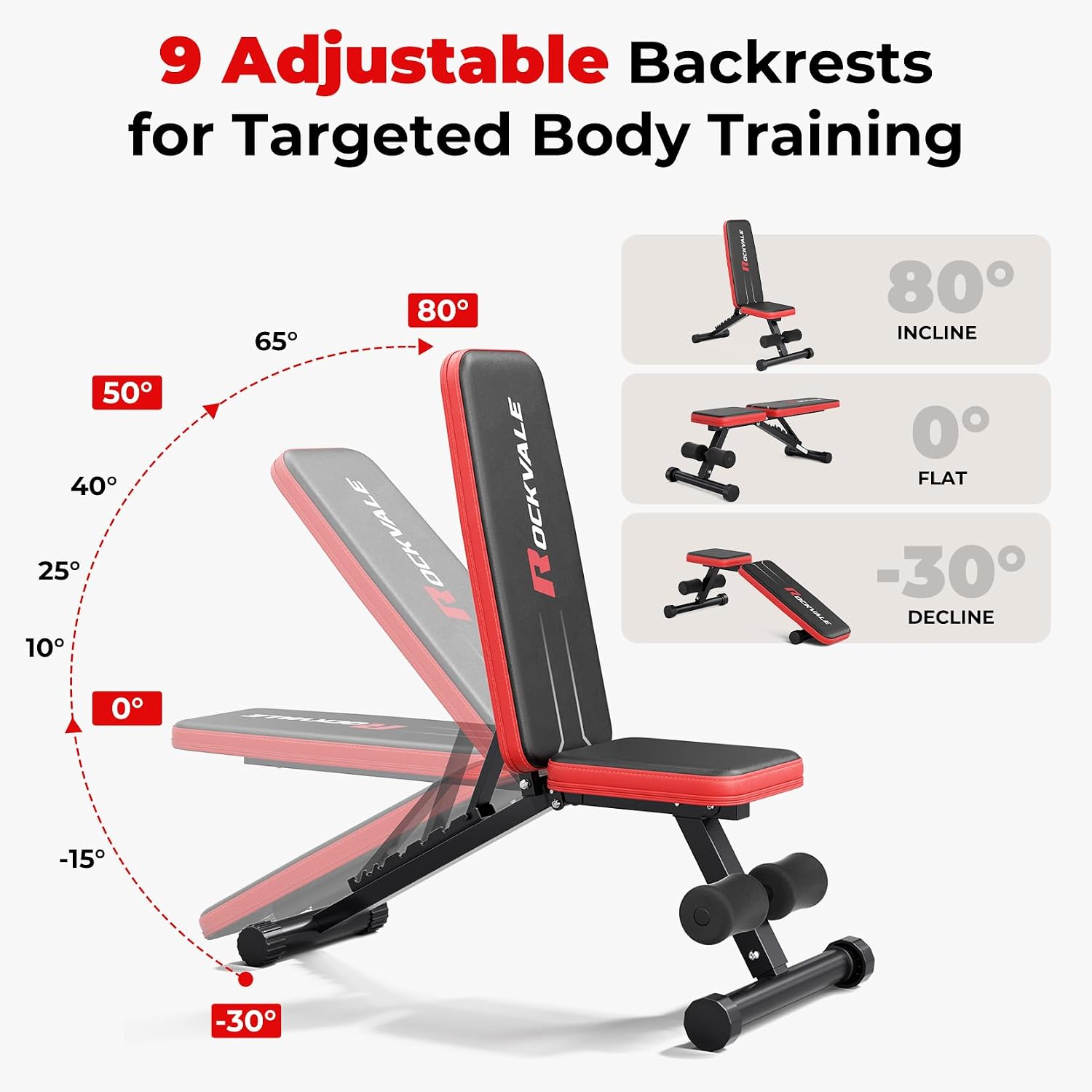 Thumbnail 2 de Rockvale Adjustable Weight Bench, 660 lb