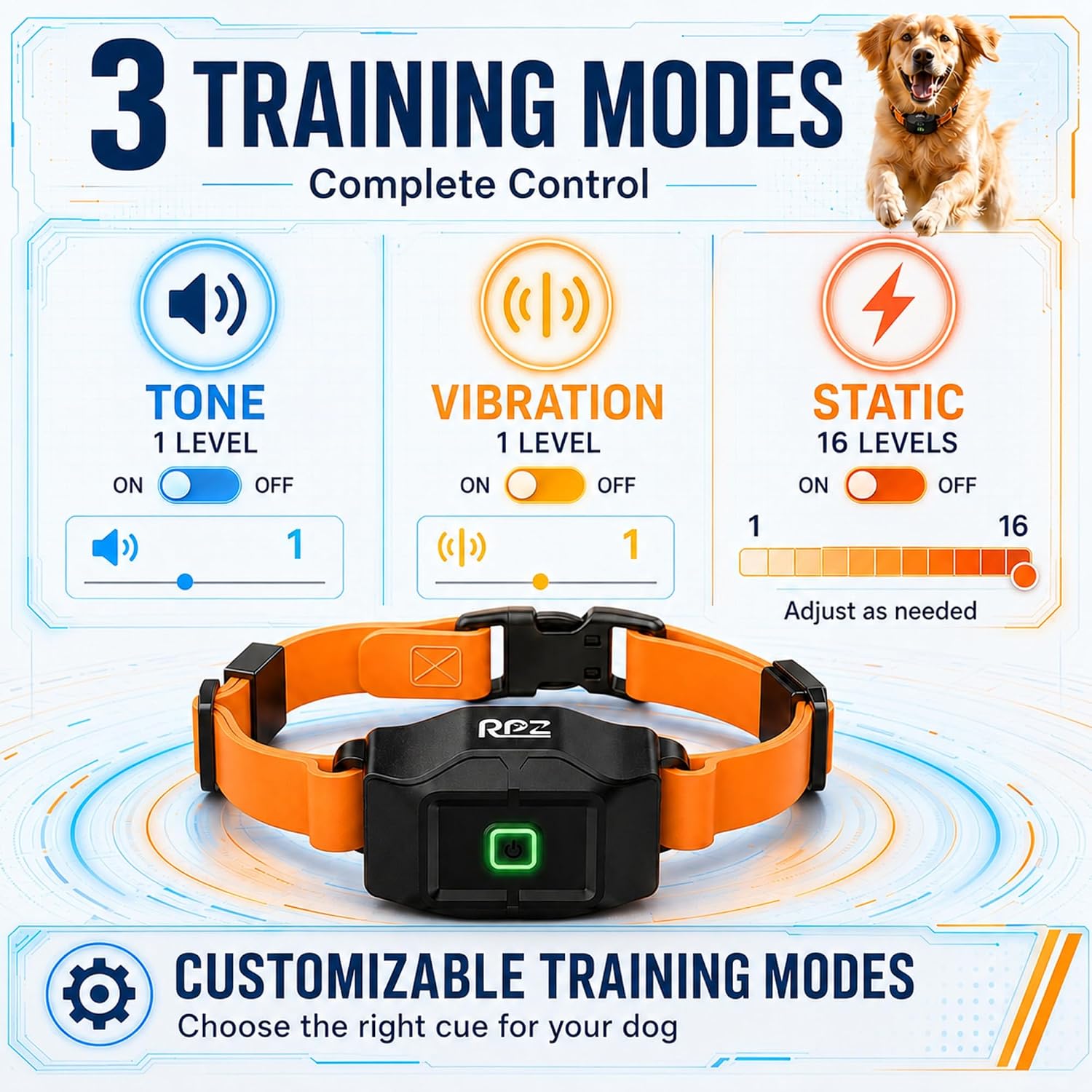 Detalle 2 de RPZ GPS Wireless Dog Fence and Training Collar with Free App, IP67 Design