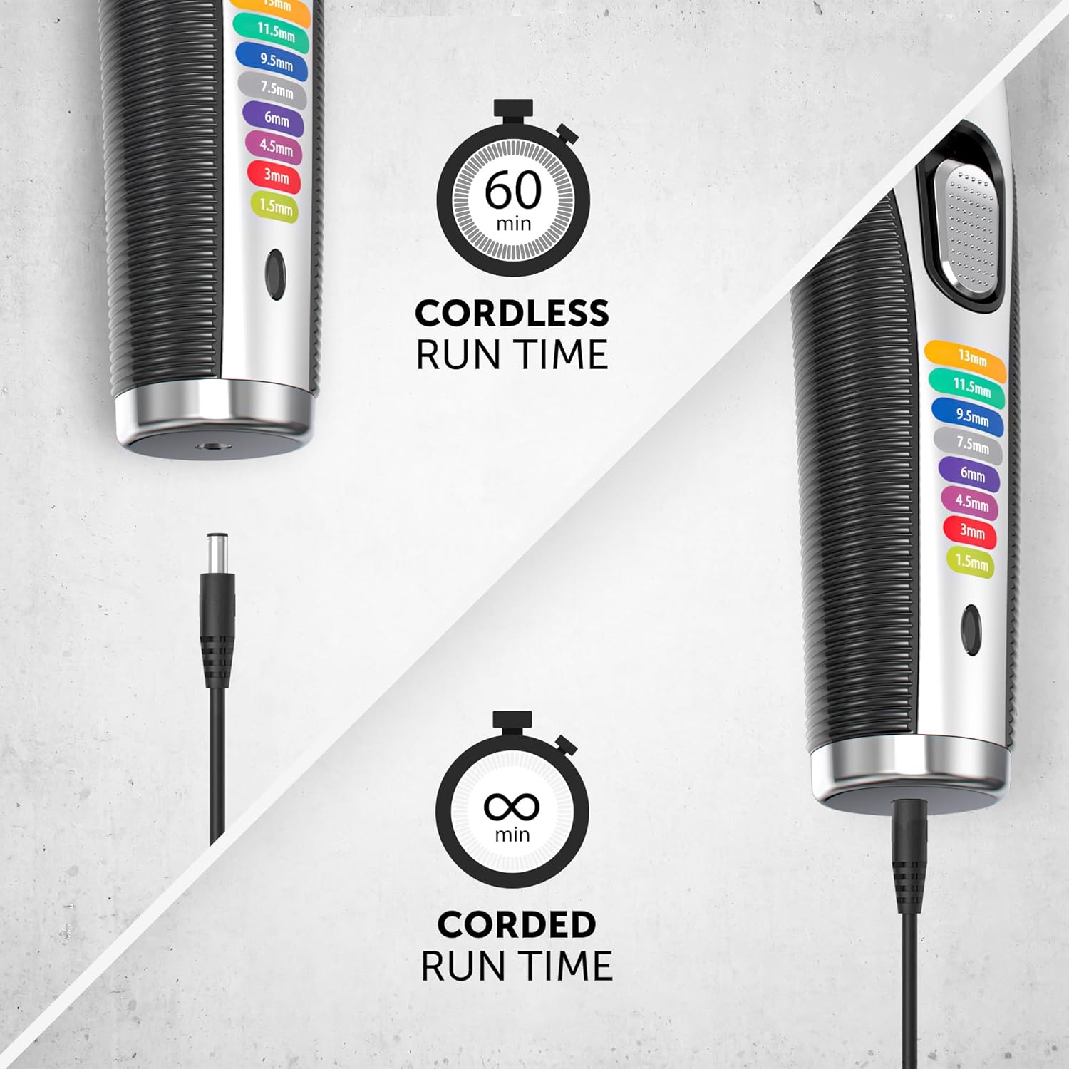 Detalle 2 de Wahl Colour Trim Dual Grooming Kit – Rechargeable Beard Trimmer with 8 Colour-Coded Combs