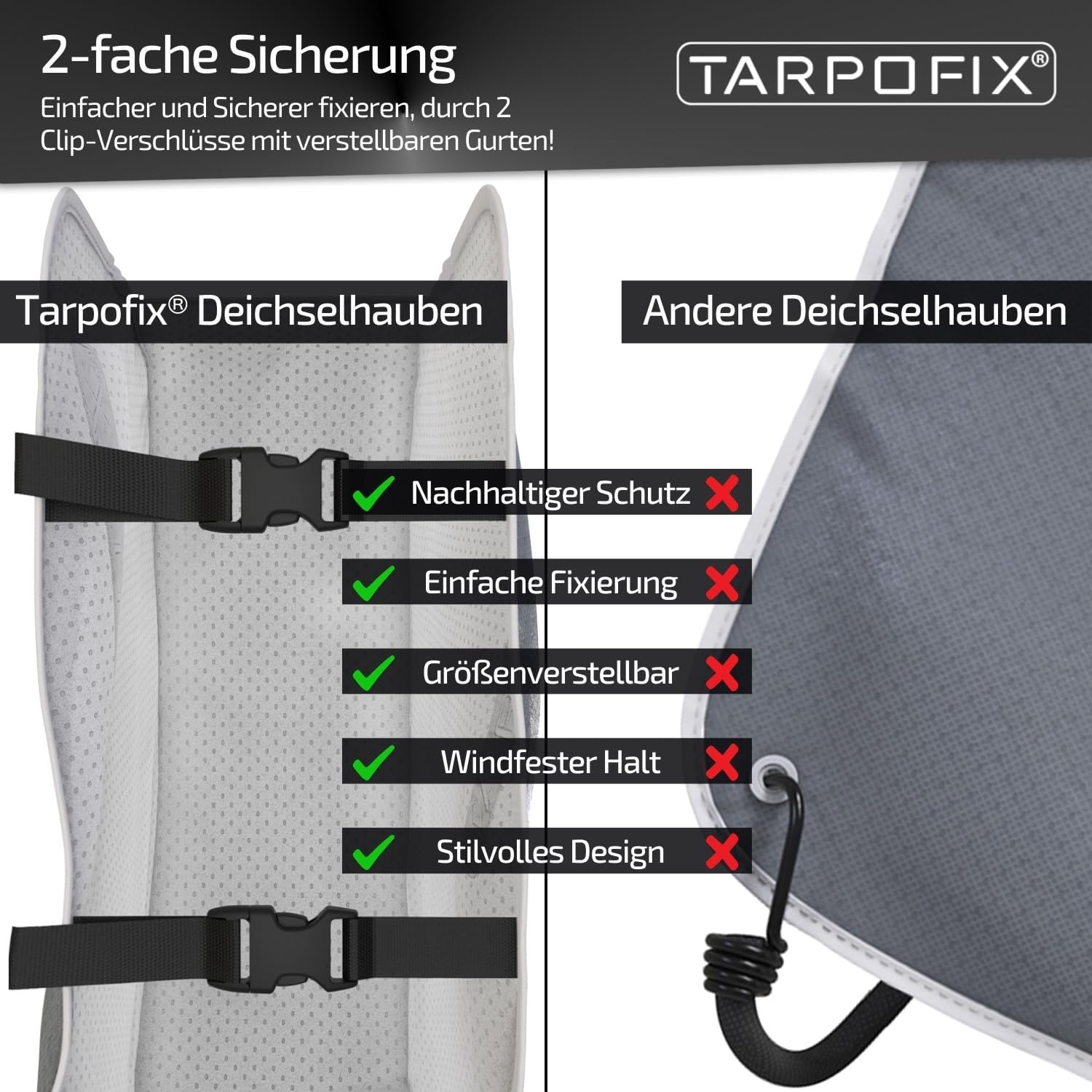 Thumbnail 2 de Tarpofix Deichselabdeckung 130×75 cm