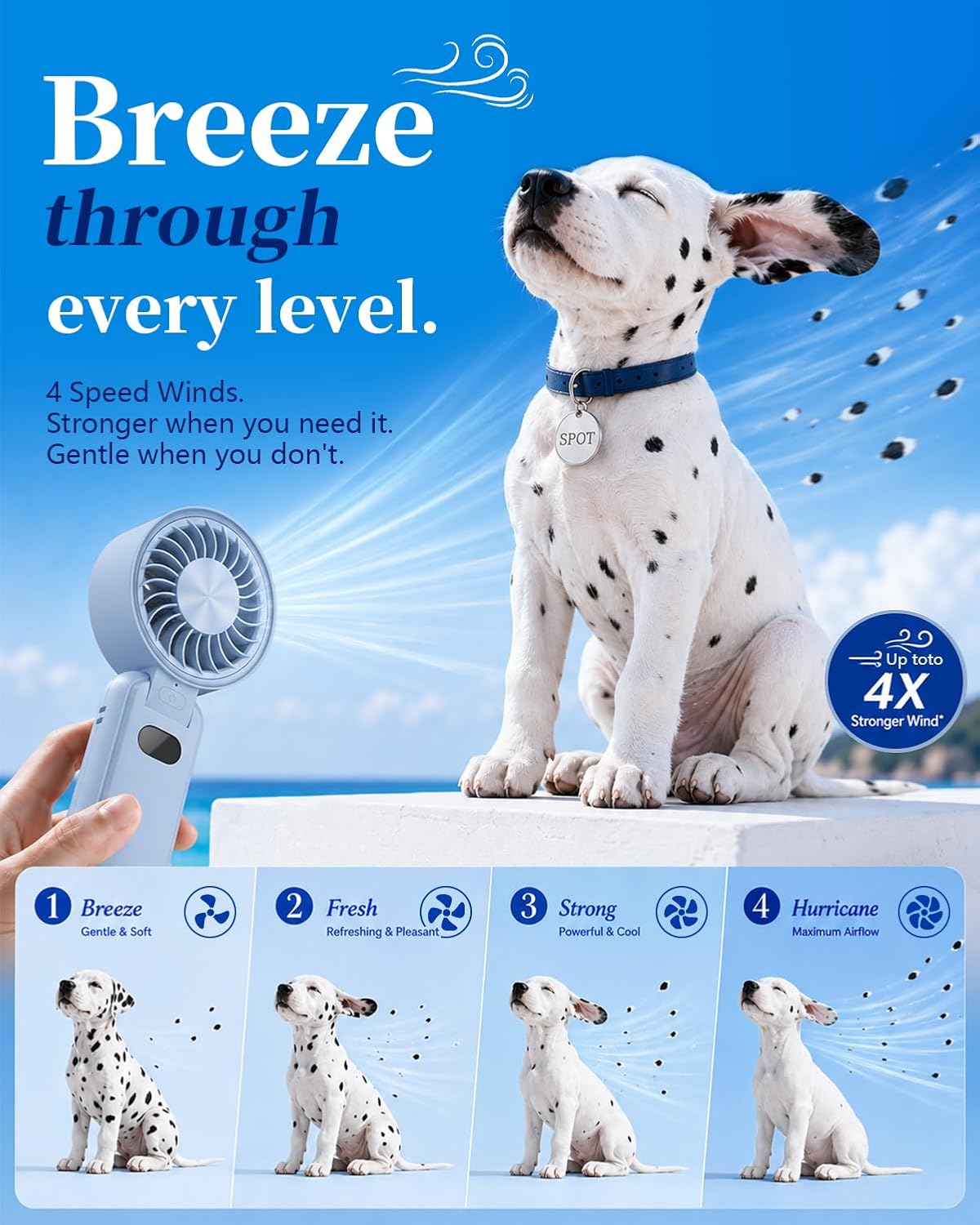 Detalle de BIVBTP Ultra Handheld Fan USB Rechargeable – Portable Foldable Mini Fan with 4 Speeds