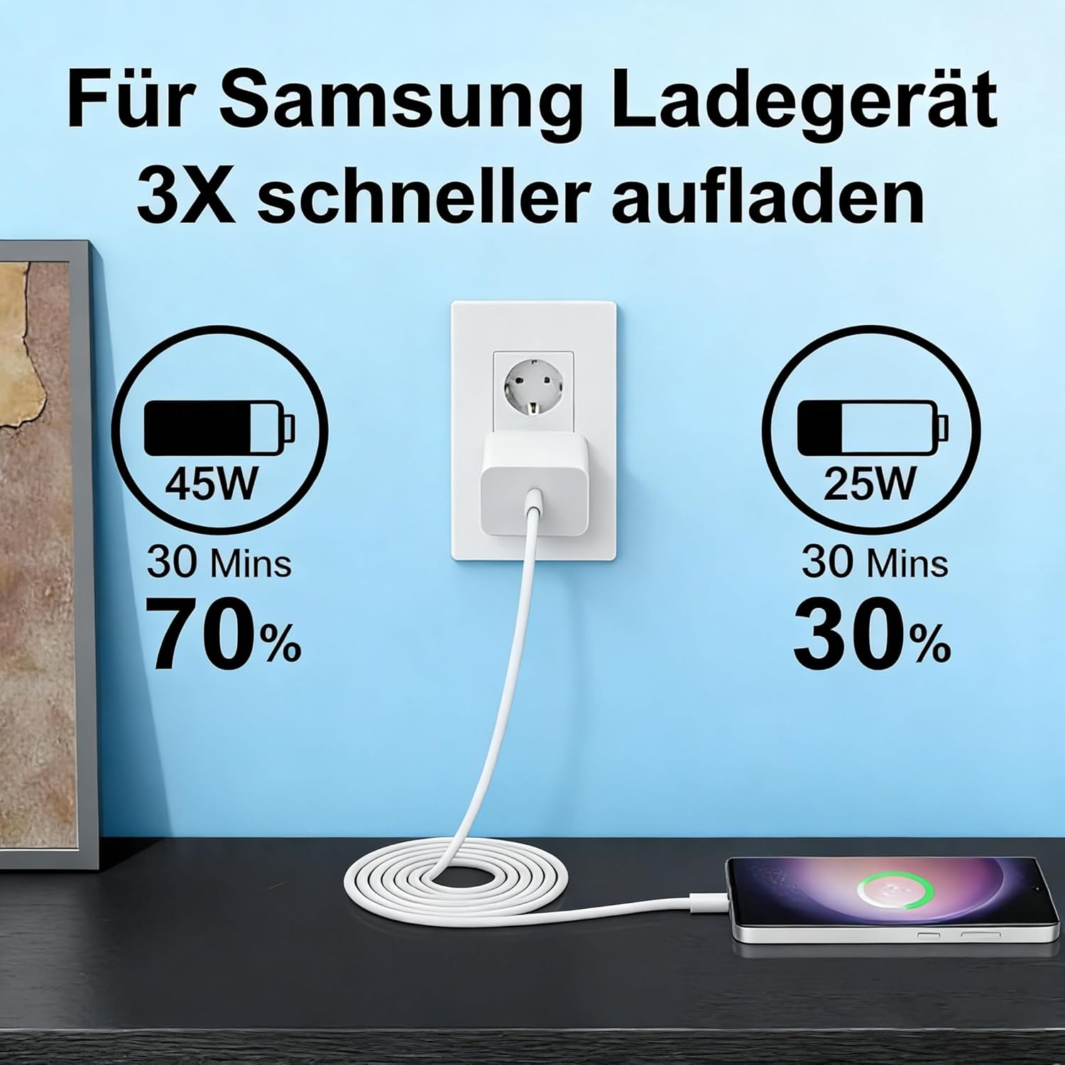 Thumbnail 2 de Chargeur USB-C 45 W pour Samsung avec câble 2 m (USB-C PD) – recharge rapide et kit mobilité